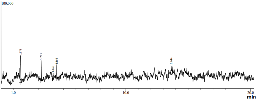 Sustainability 14 08355 g016