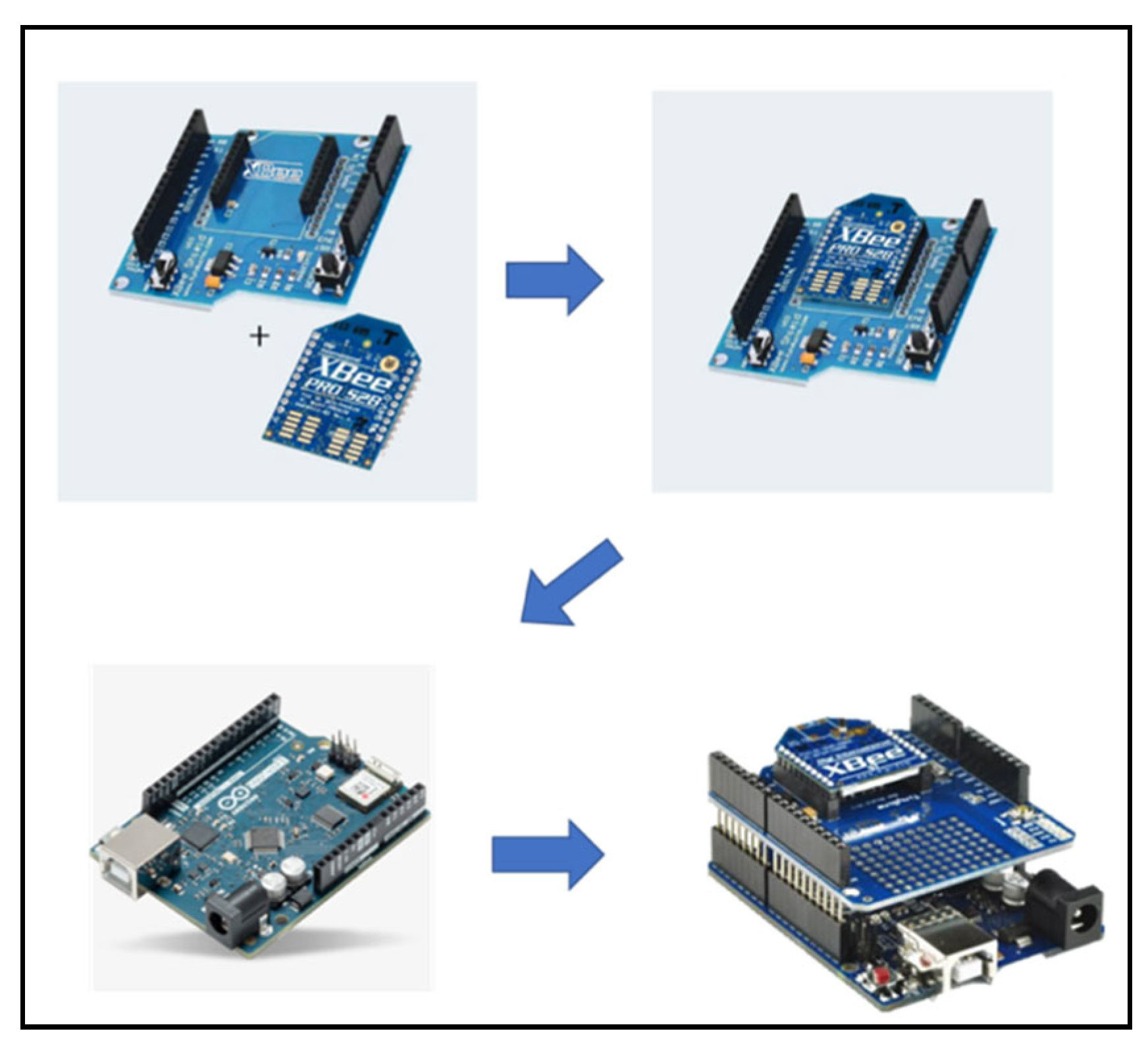 Sustainability 14 08356 g014 550