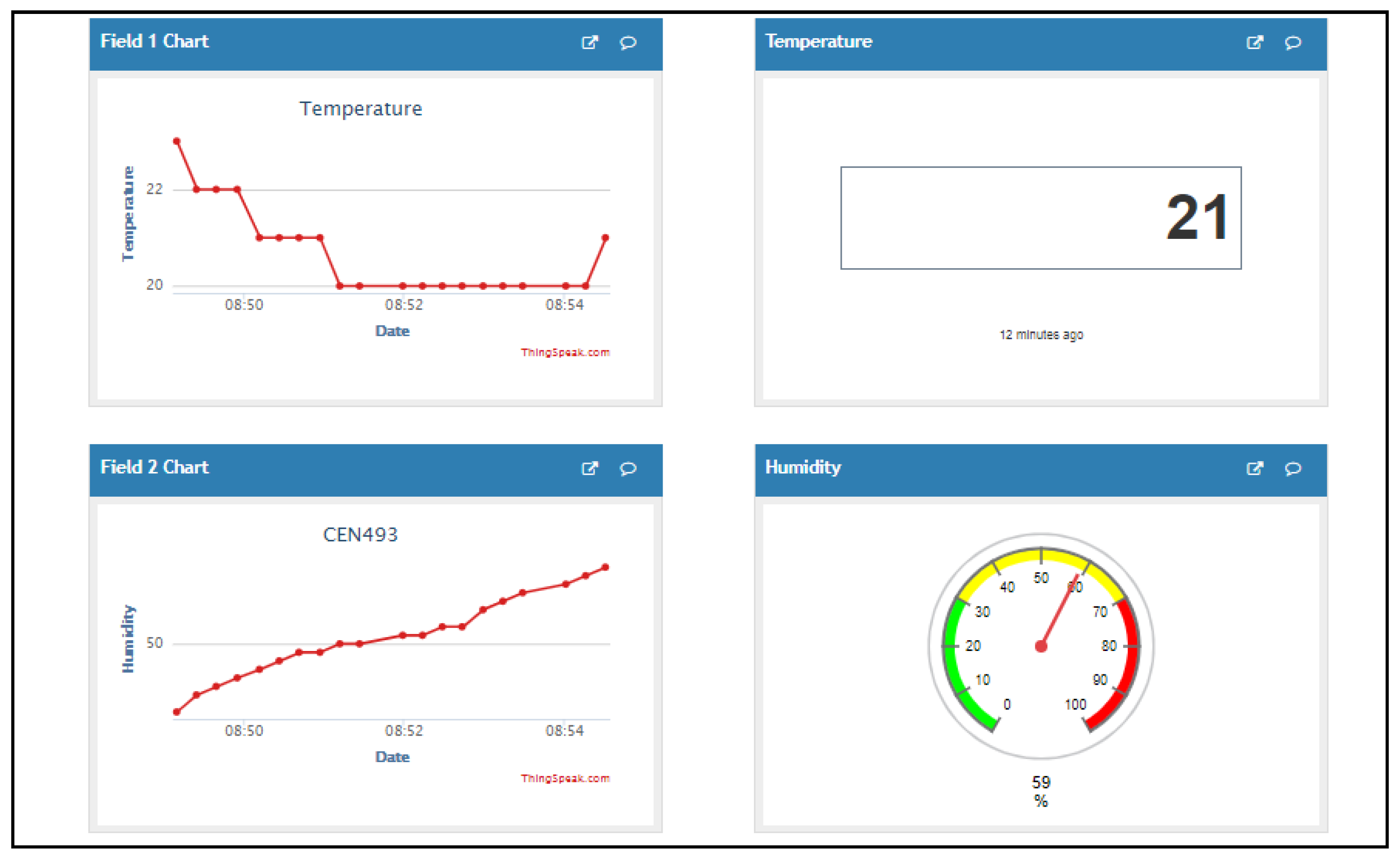Sustainability 14 08356 g030 550