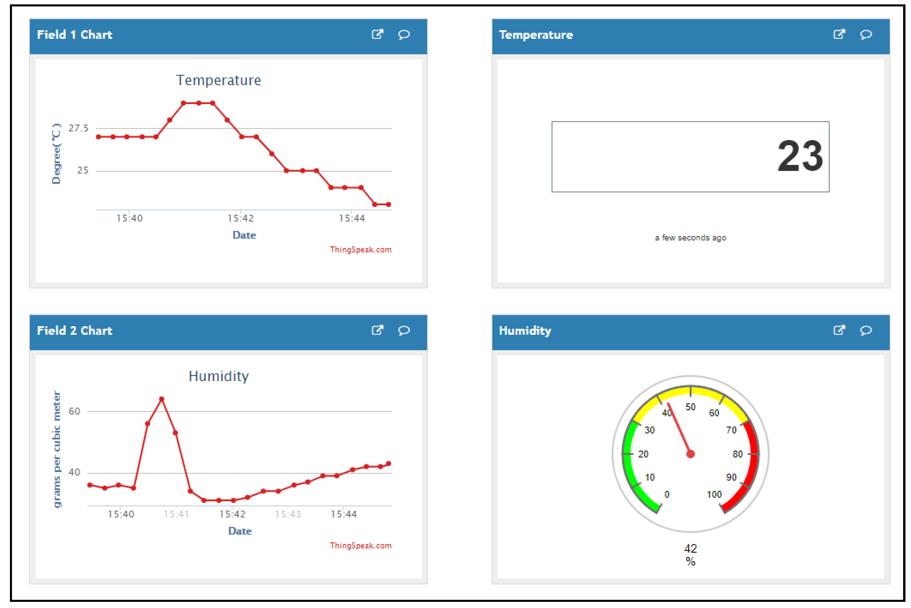 Sustainability 14 08356 g033 550