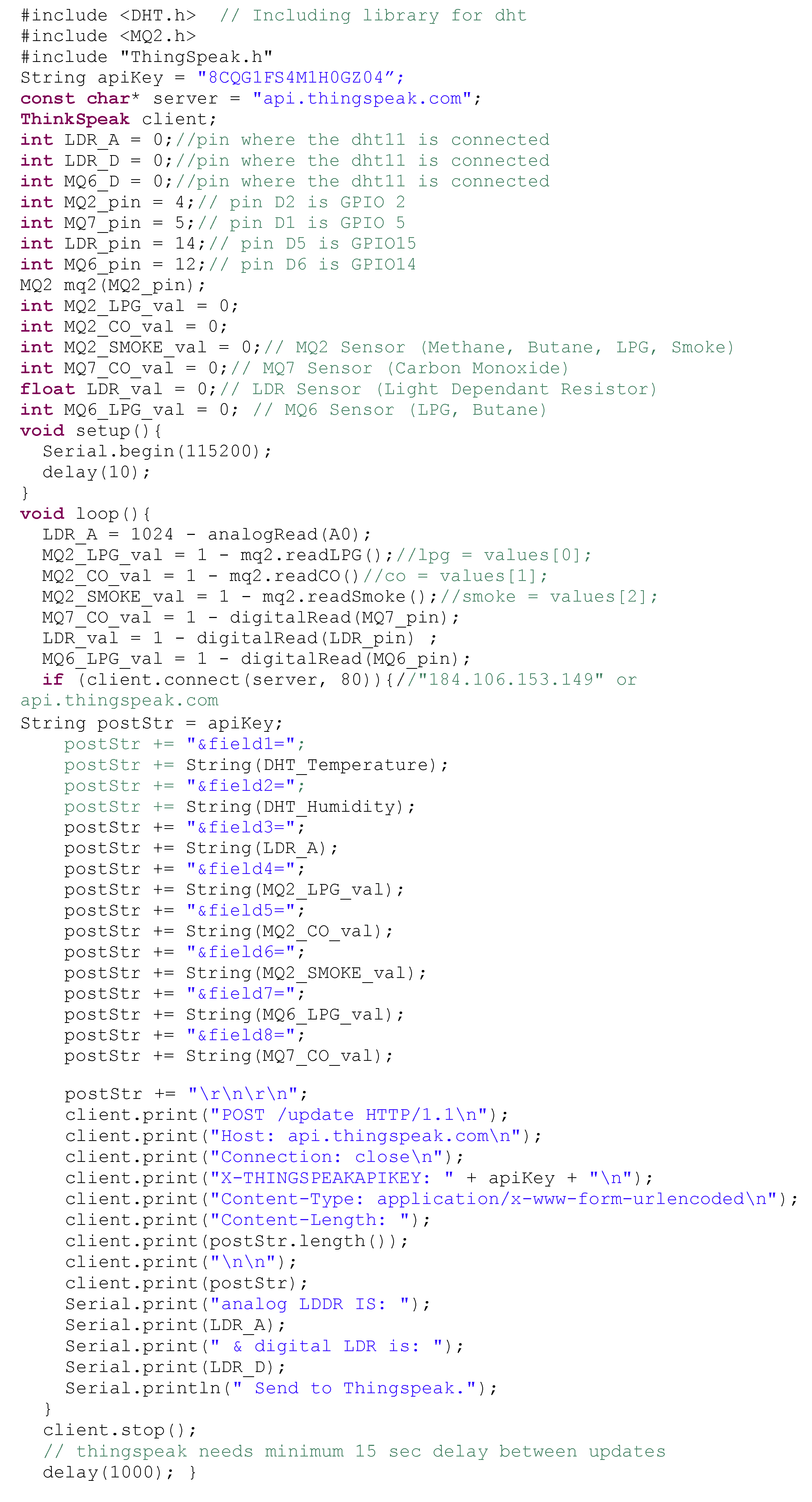 Sustainability 14 08356 g0a2 550