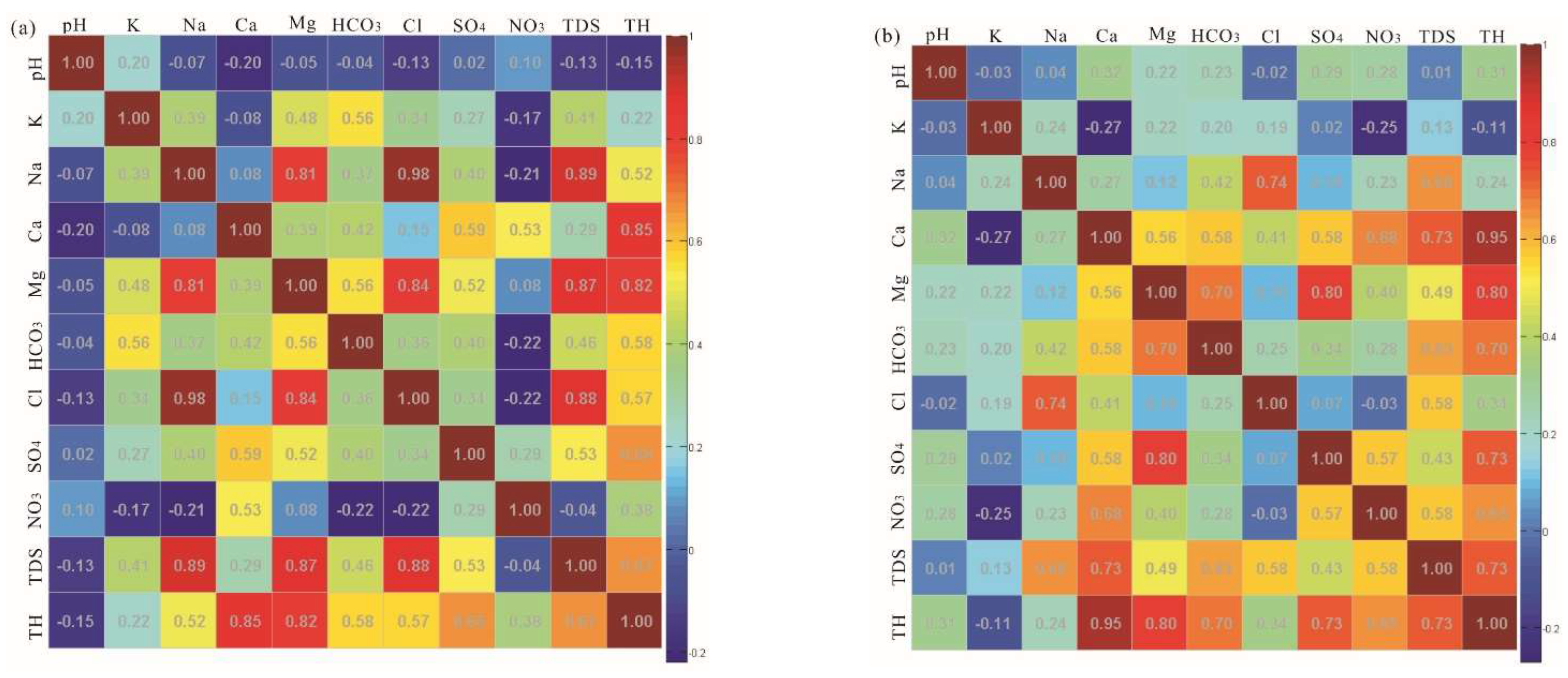 Sustainability 14 08358 g003 550