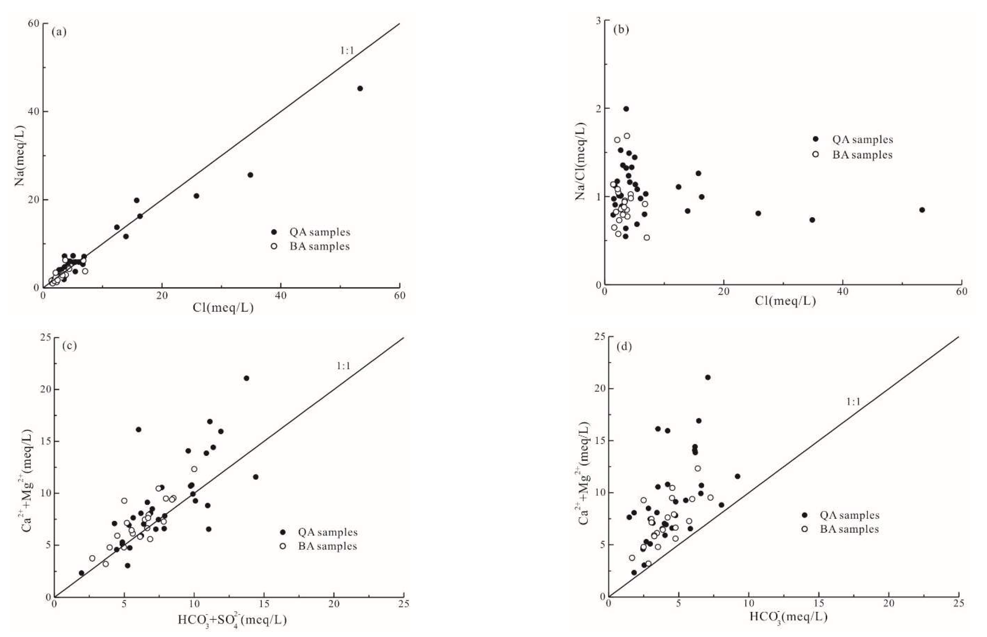 Sustainability 14 08358 g004 550