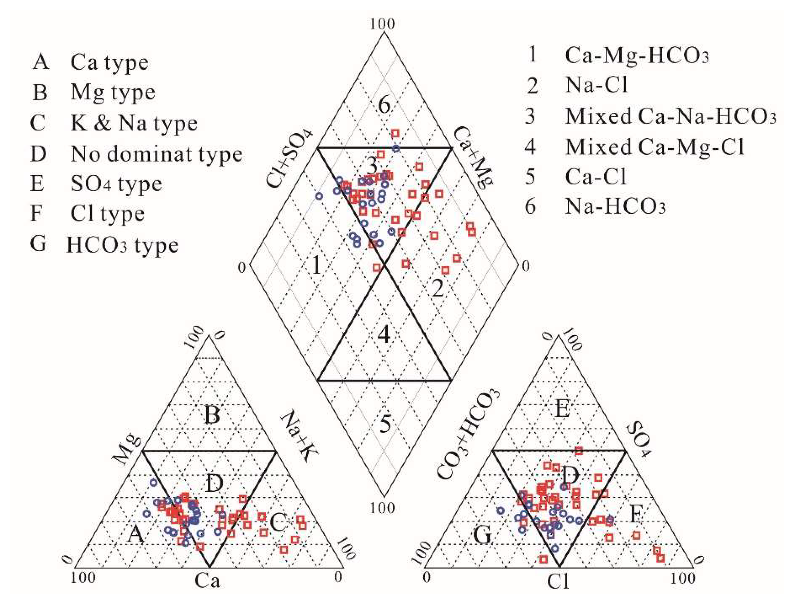 Sustainability 14 08358 g005 550