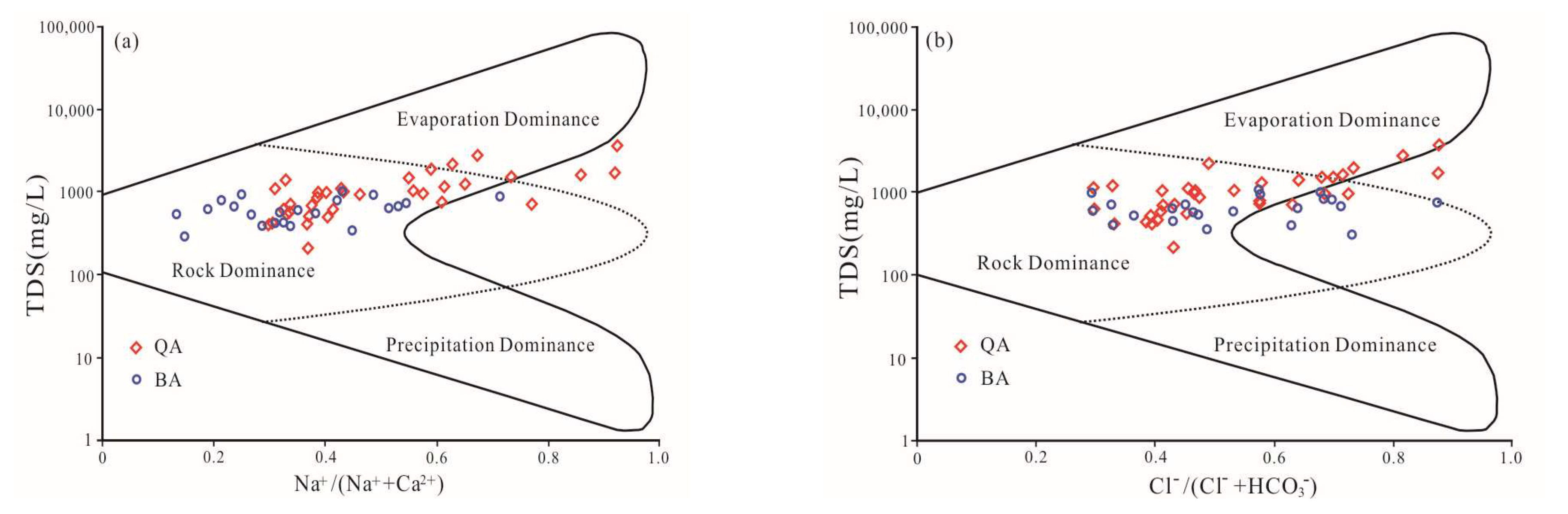 Sustainability 14 08358 g006 550