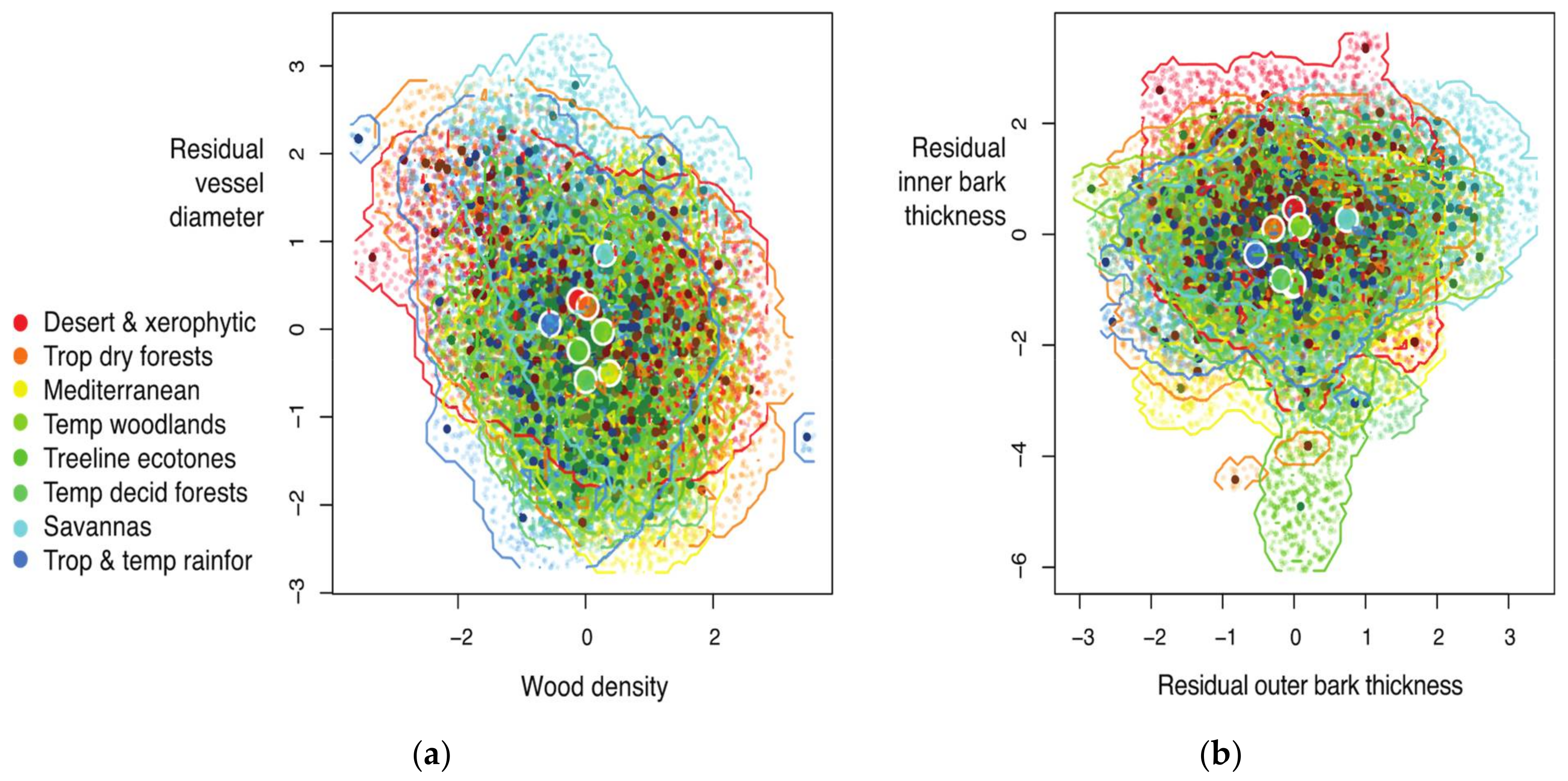 Sustainability 14 08362 g006