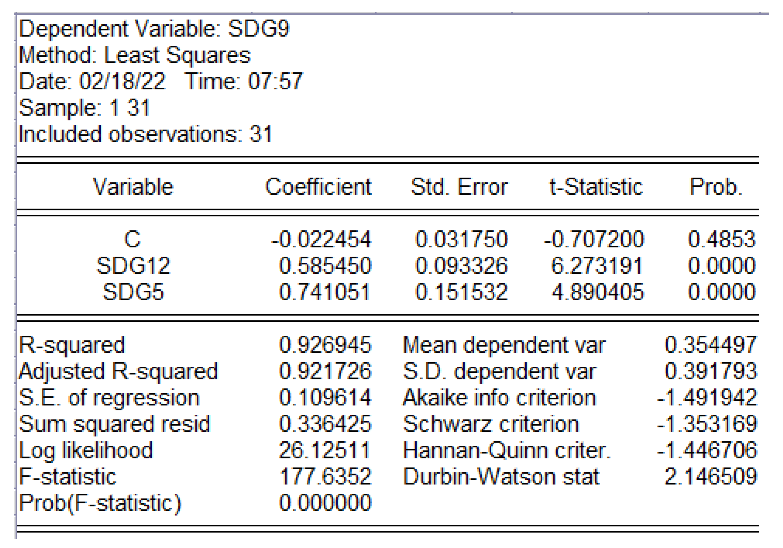Sustainability 14 08371 g004 550