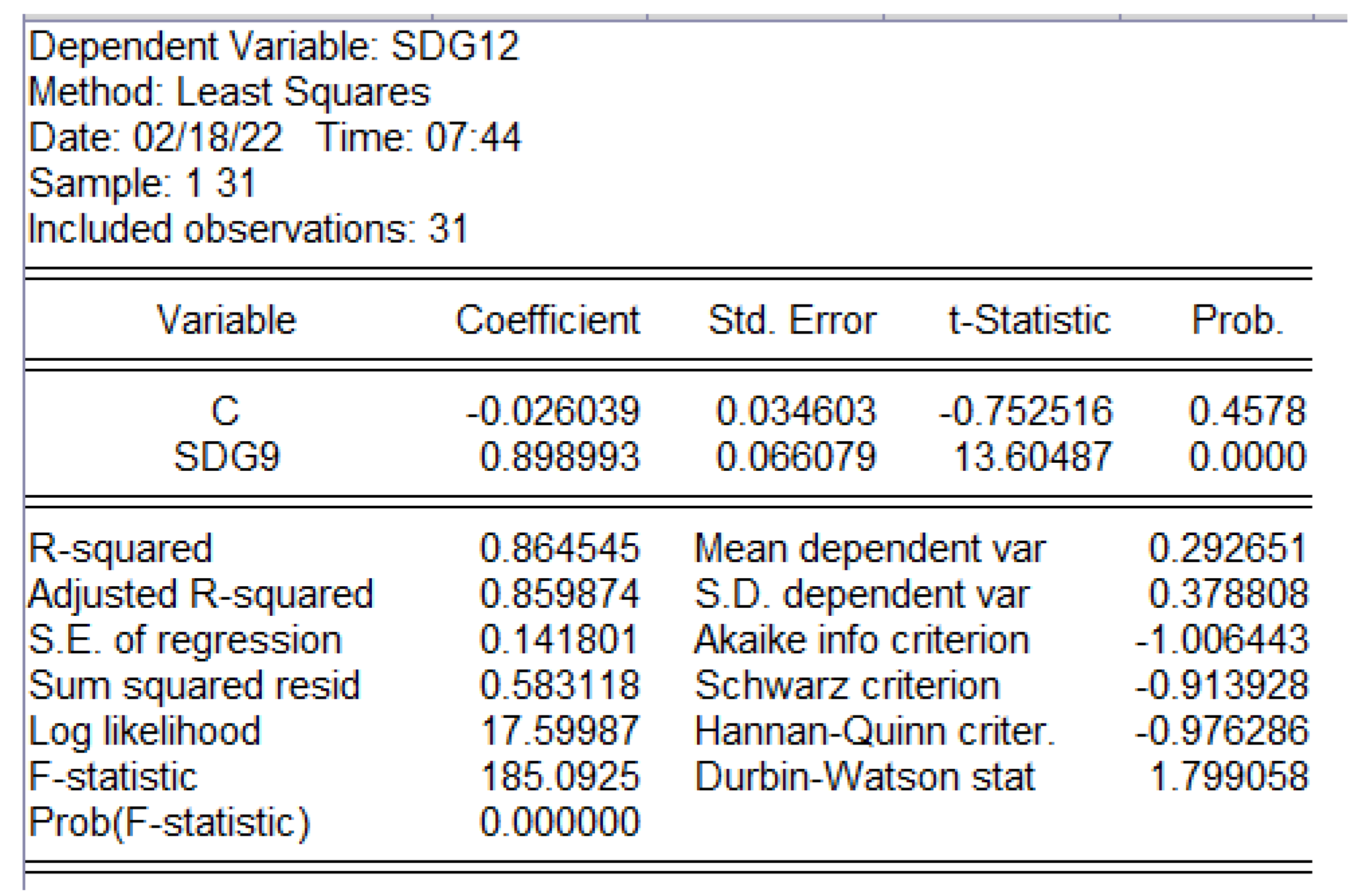Sustainability 14 08371 g005 550