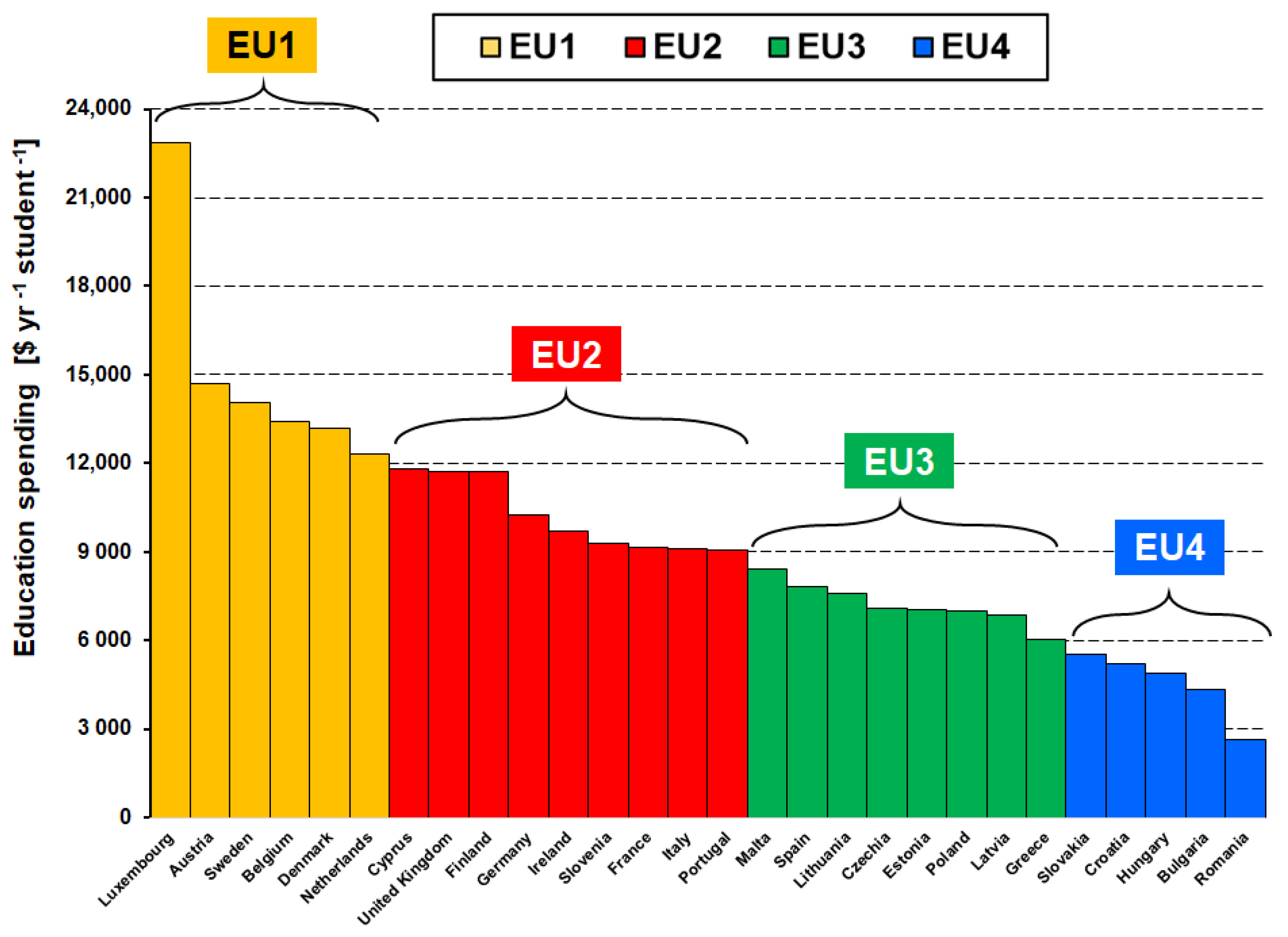 Sustainability 14 08372 g001 550
