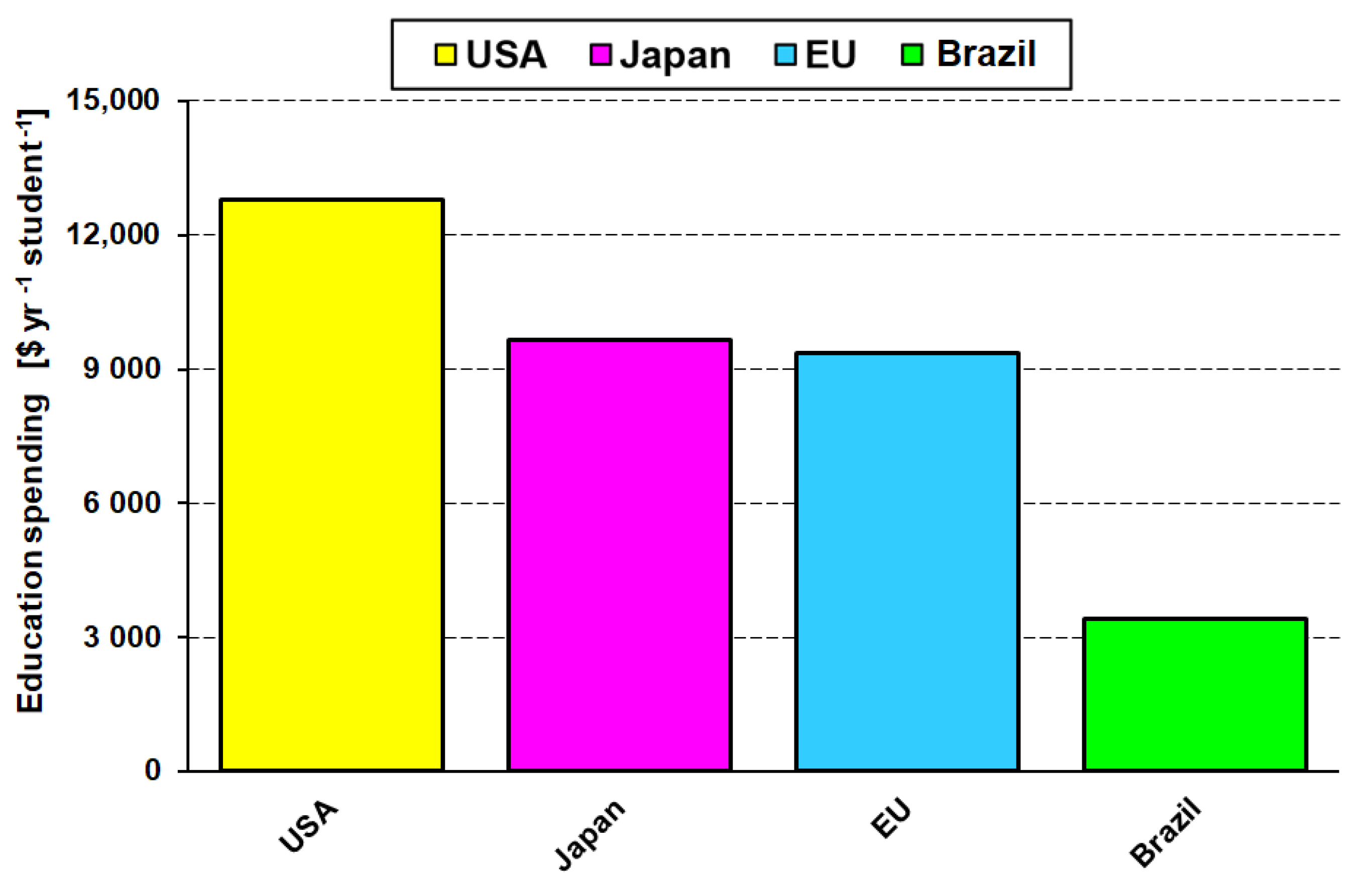 Sustainability 14 08372 g006 550