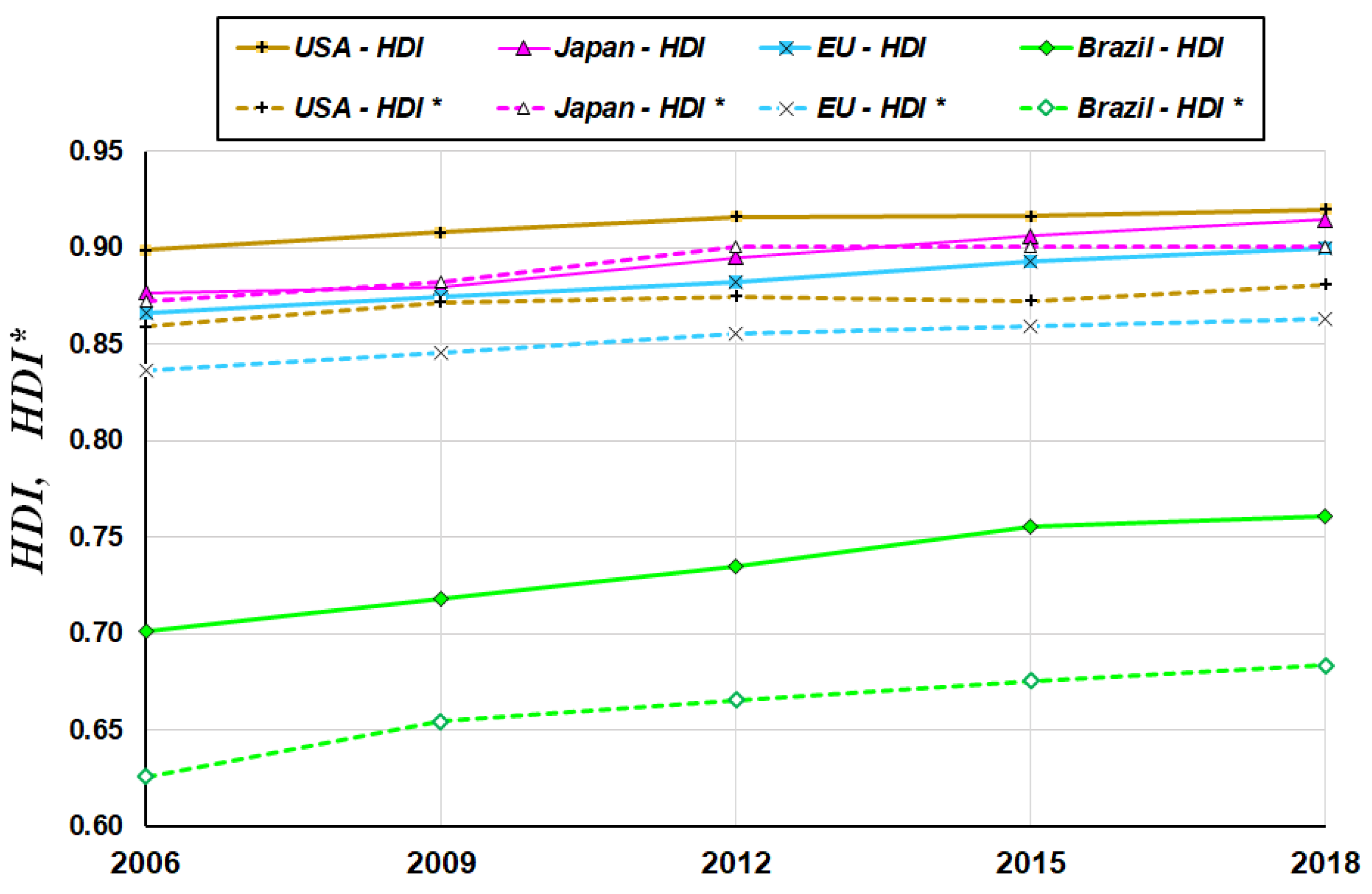 Sustainability 14 08372 g009 550