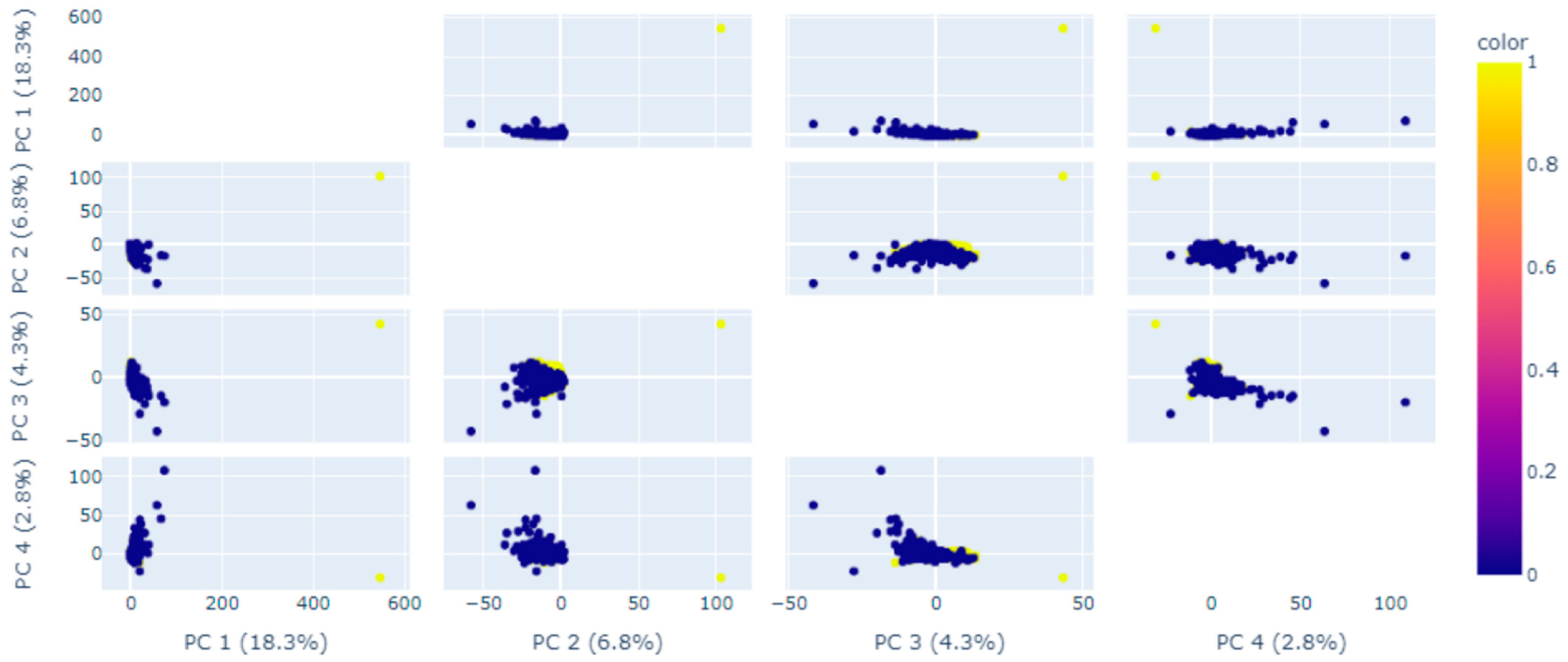 Sustainability 14 08374 g002