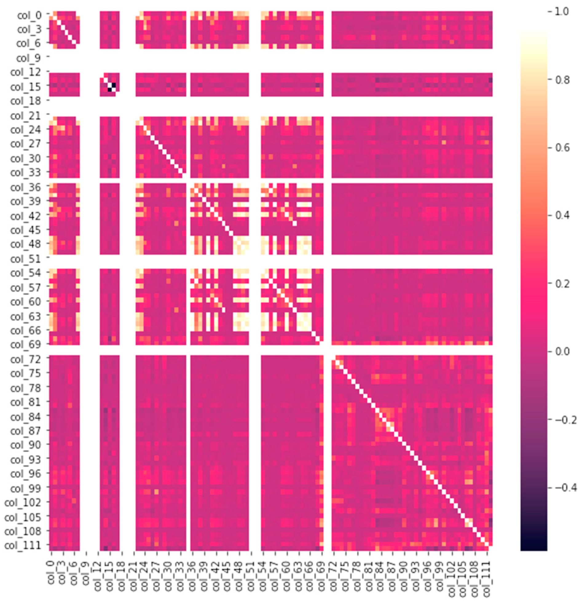 Sustainability 14 08374 g004