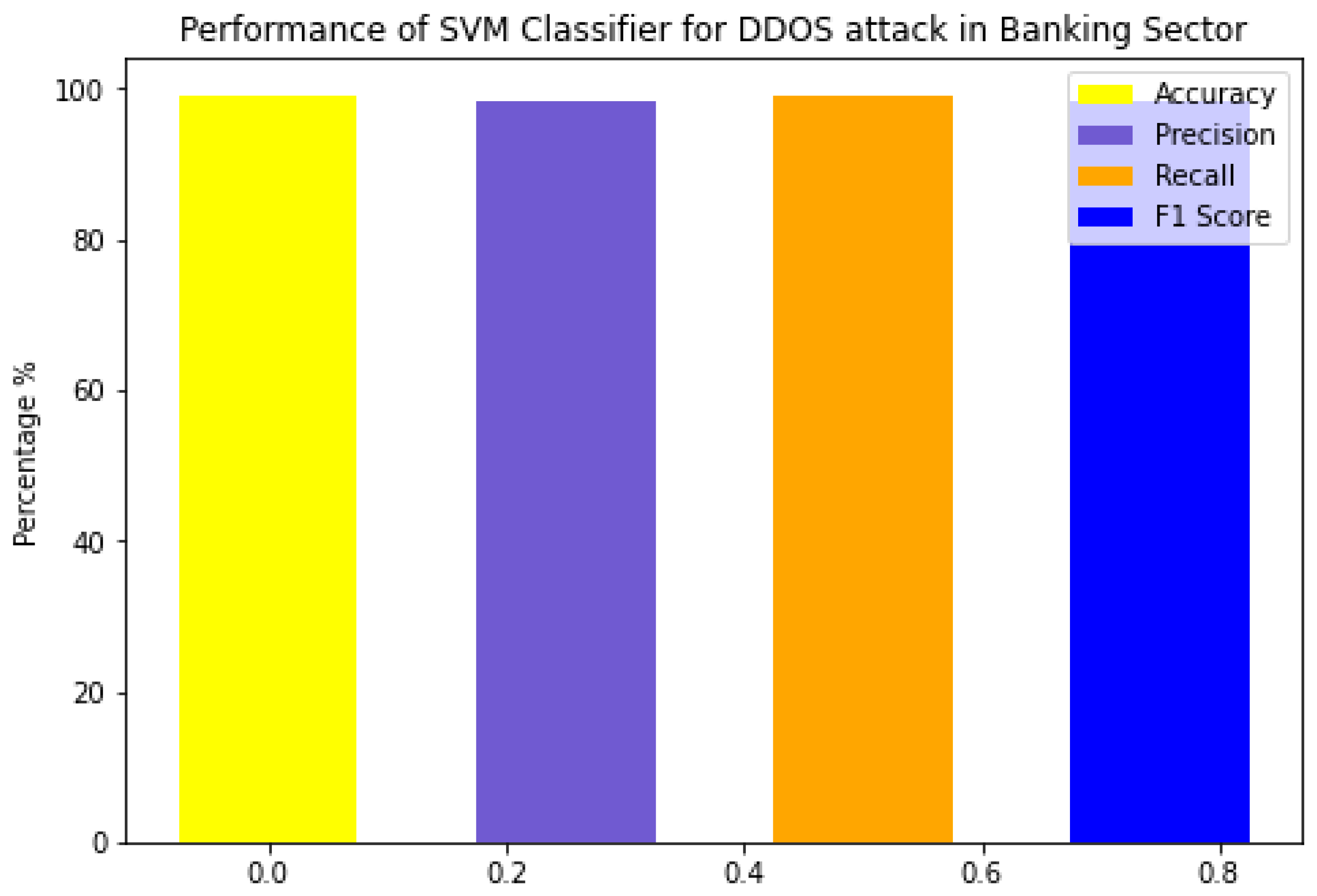 Sustainability 14 08374 g008