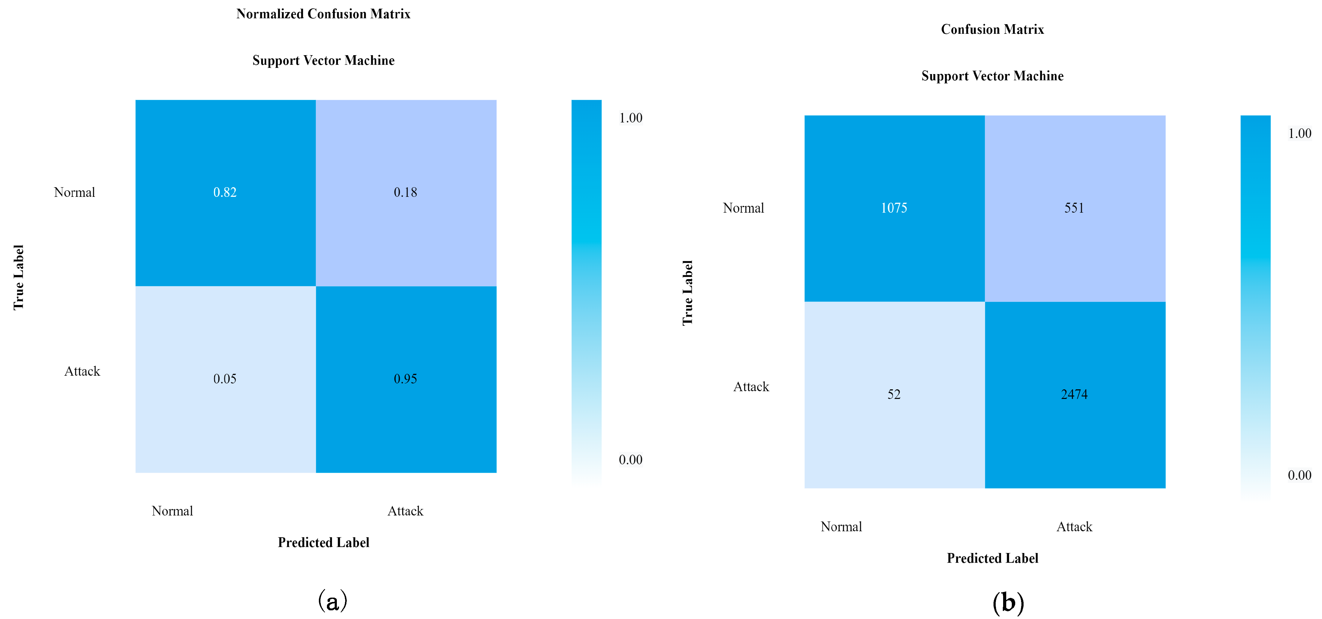 Sustainability 14 08374 g009