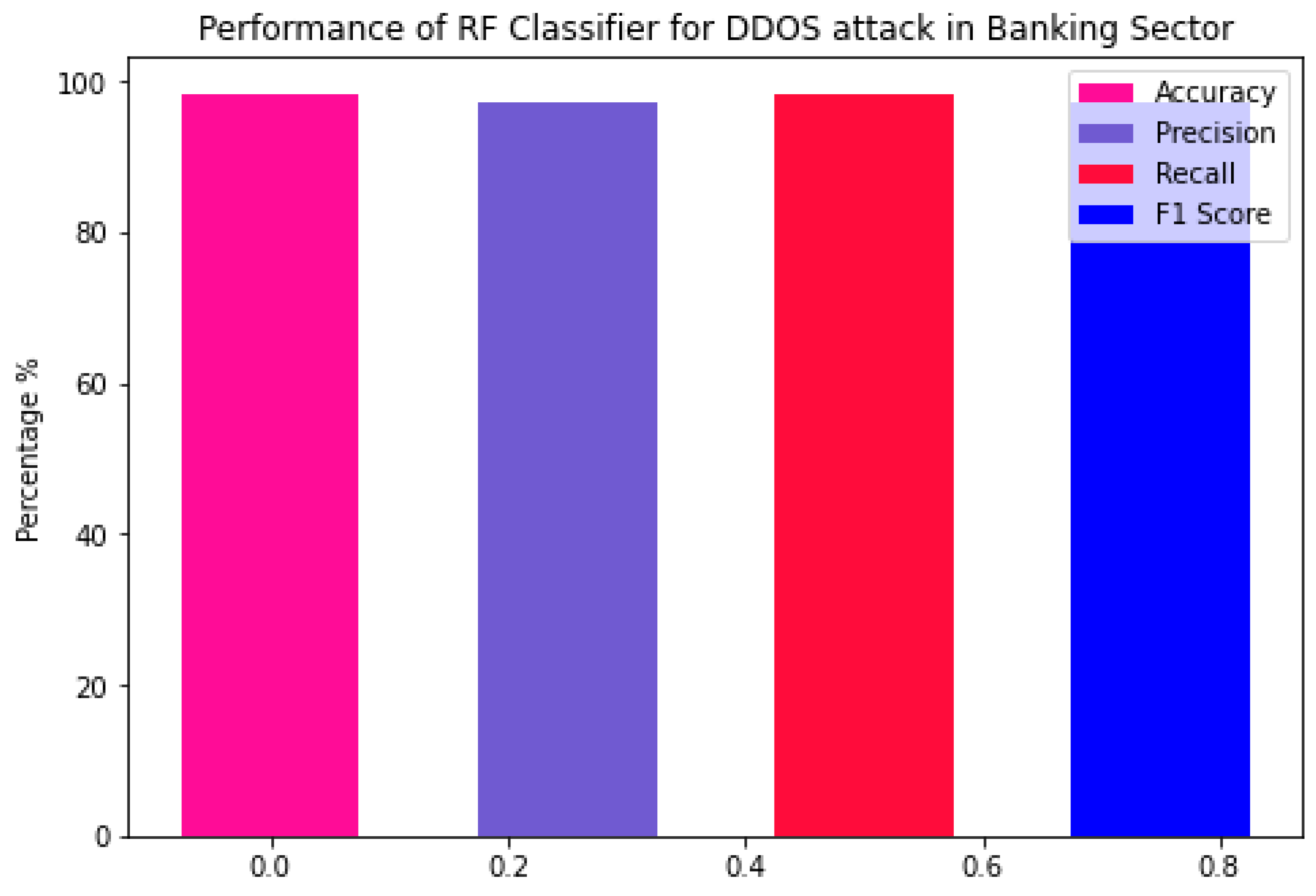 Sustainability 14 08374 g010