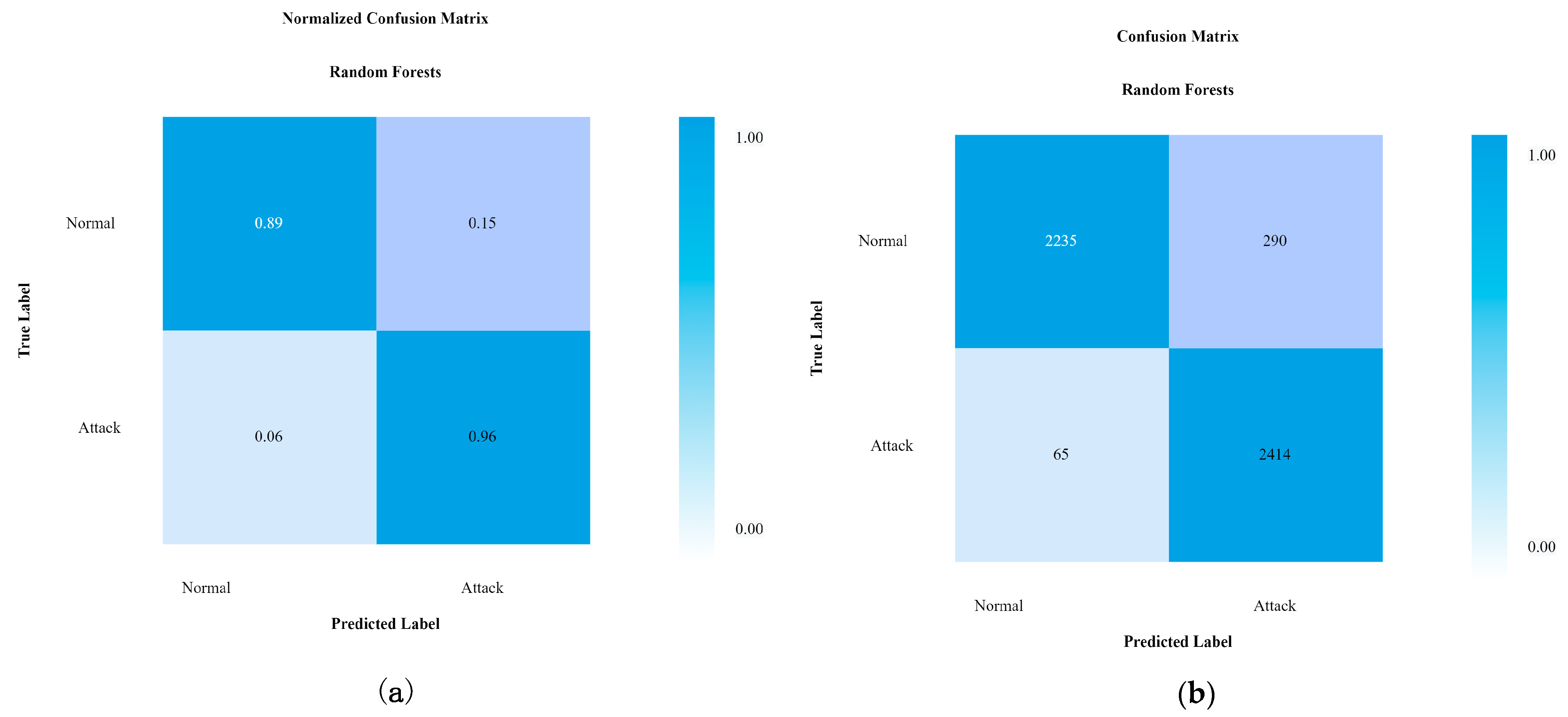 Sustainability 14 08374 g011