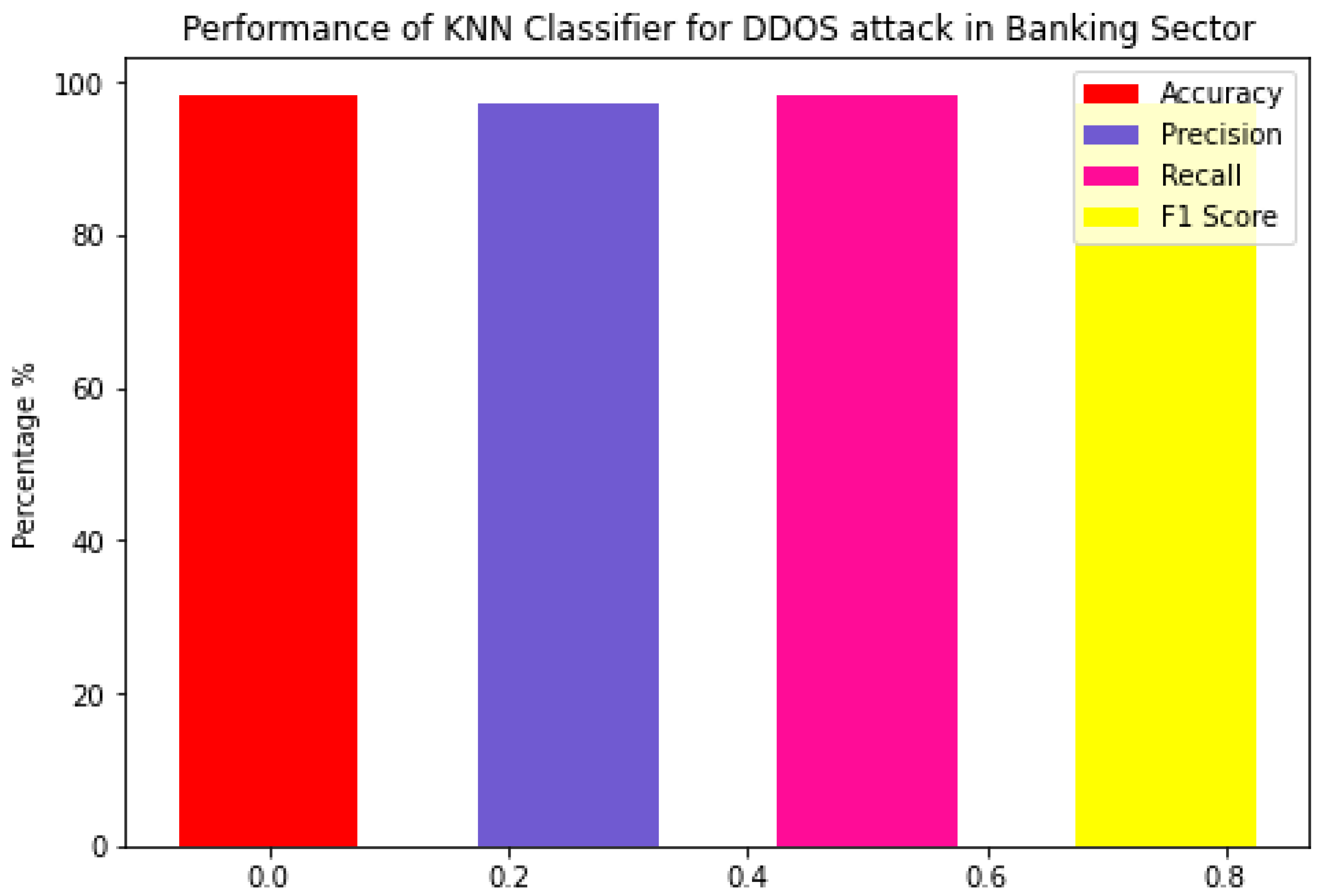 Sustainability 14 08374 g012