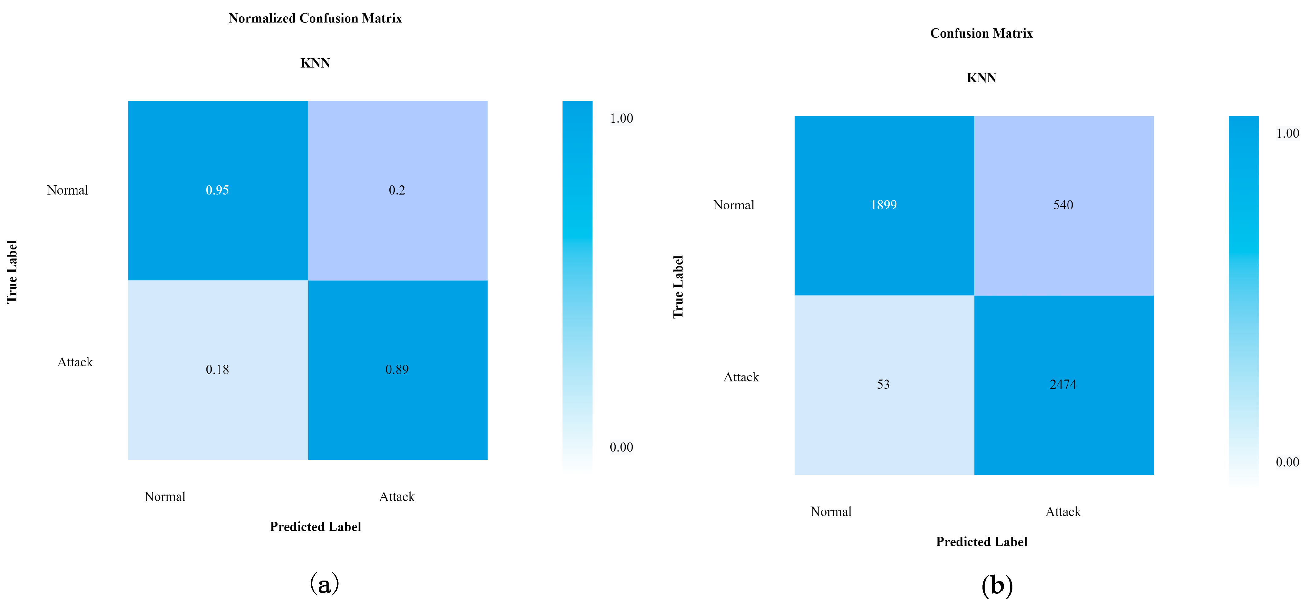 Sustainability 14 08374 g013