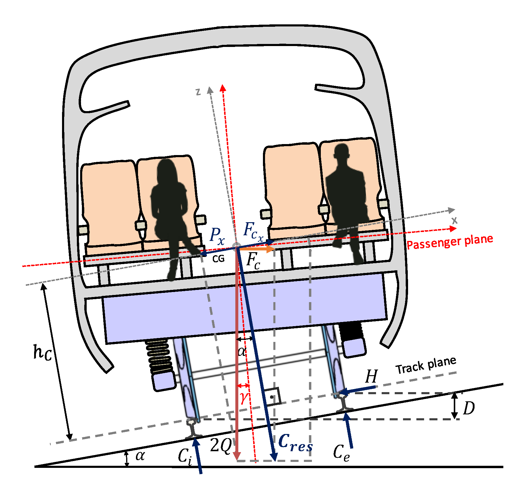 Sustainability 14 08377 g001