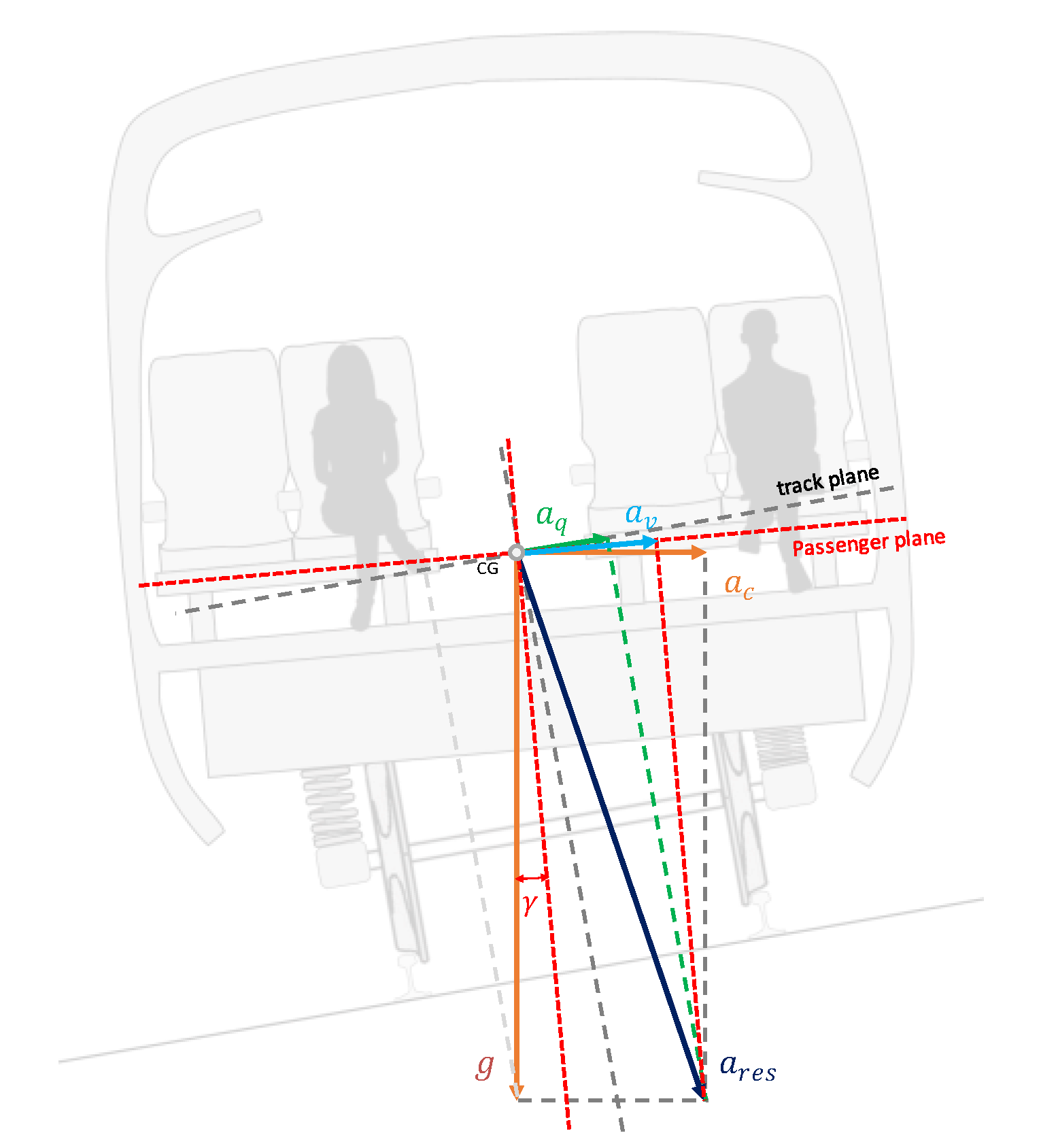 Sustainability 14 08377 g003