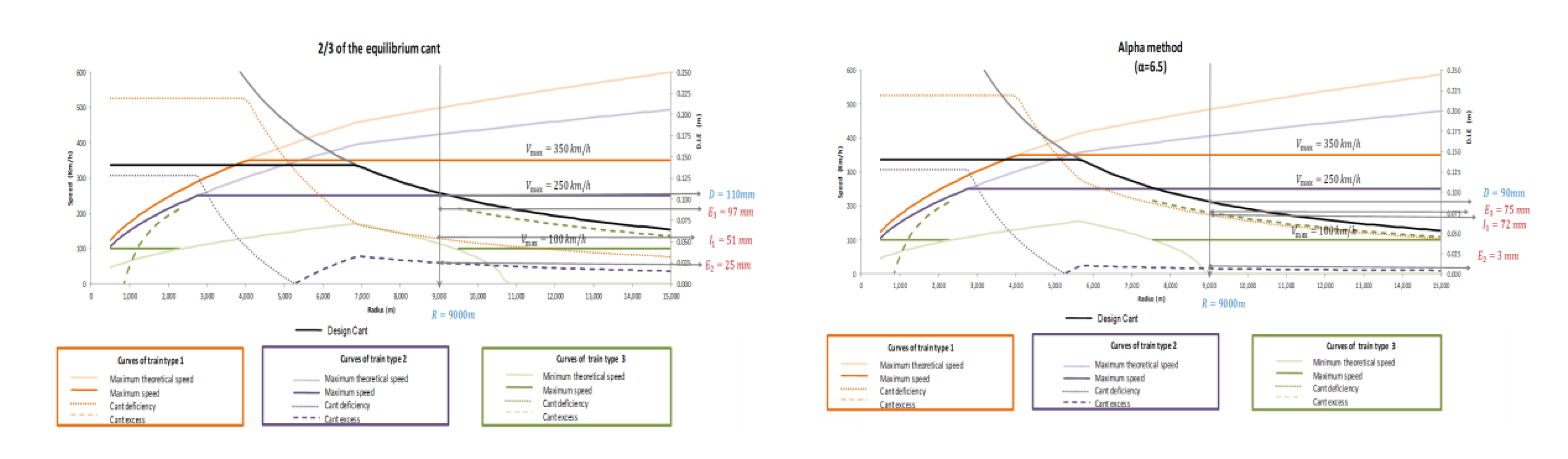 Sustainability 14 08377 g005a