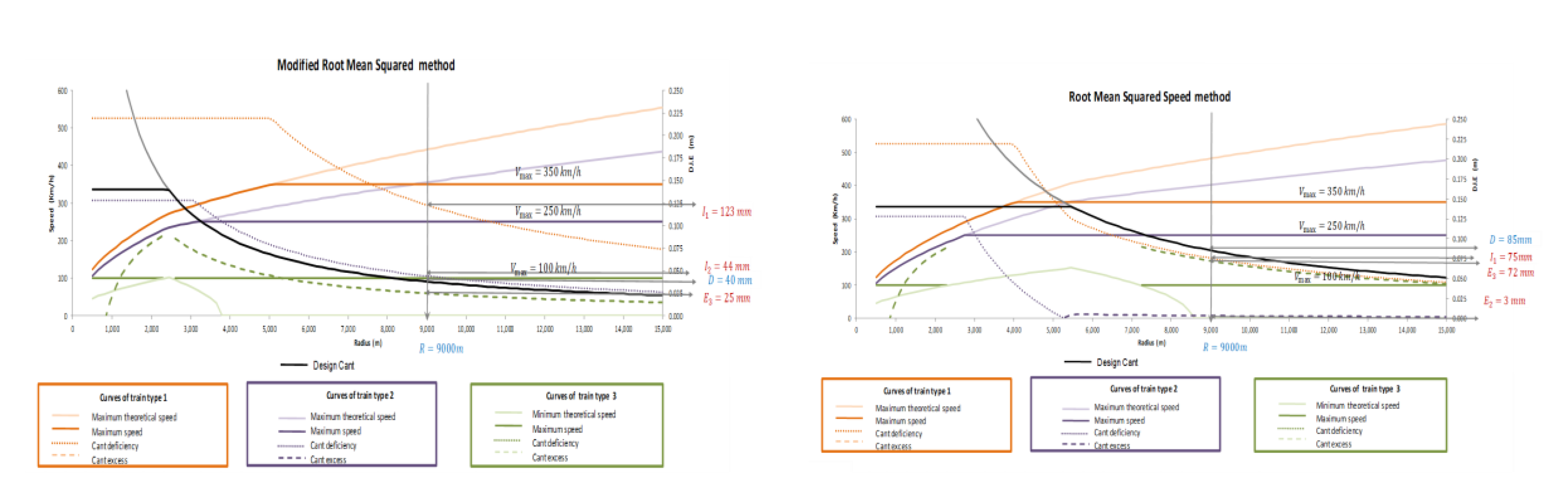 Sustainability 14 08377 g005b