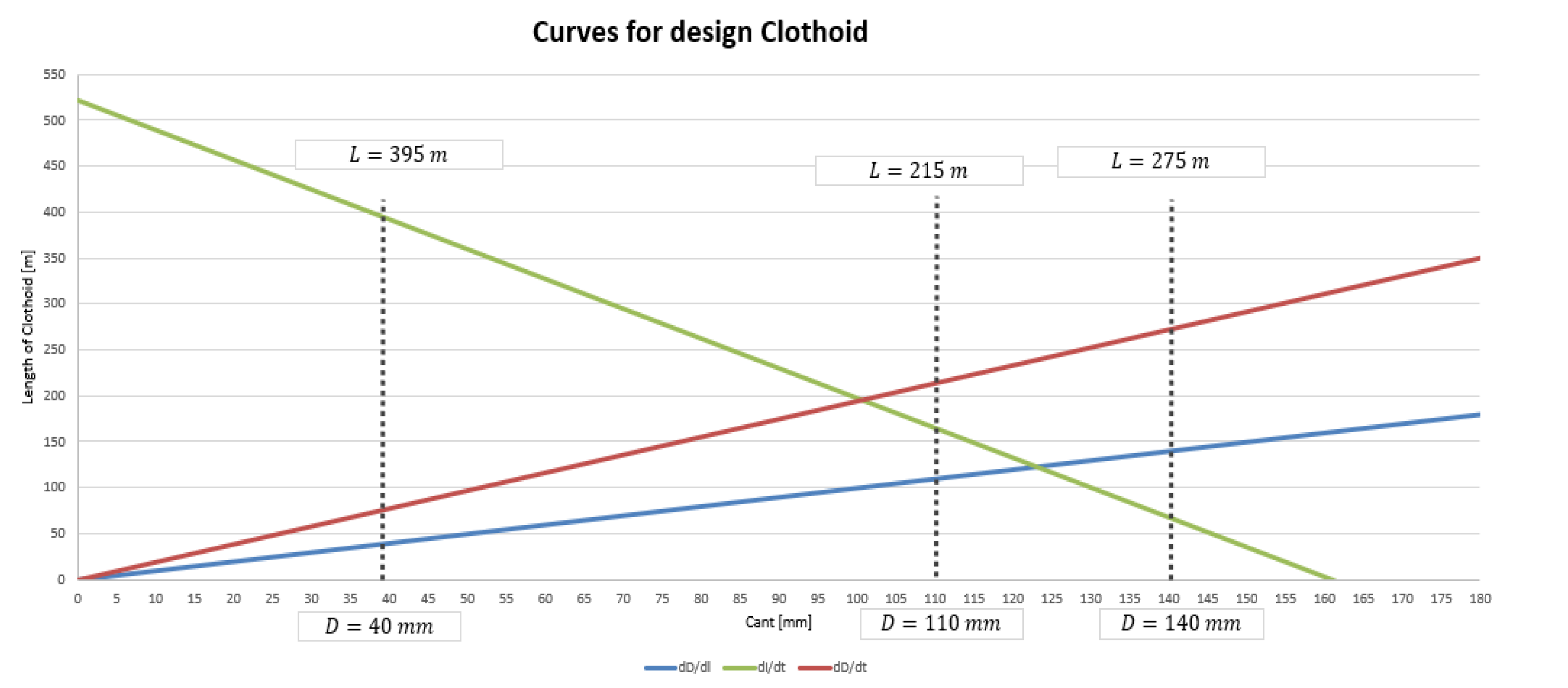 Sustainability 14 08377 g006