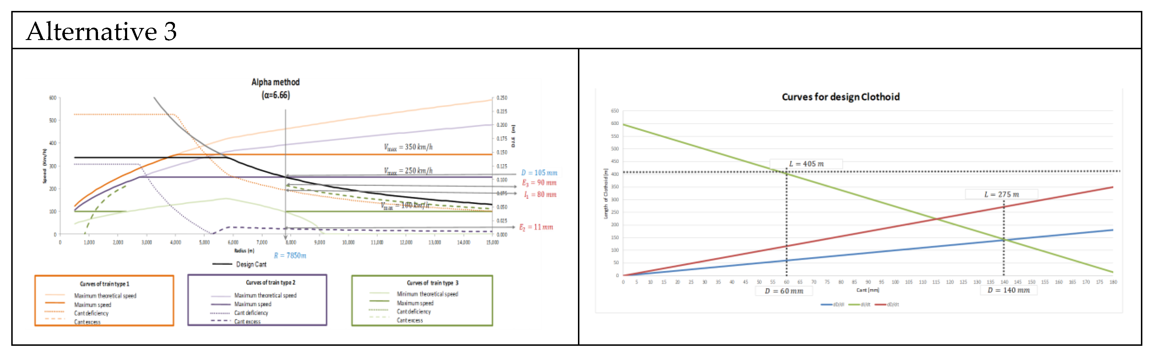 Sustainability 14 08377 g011