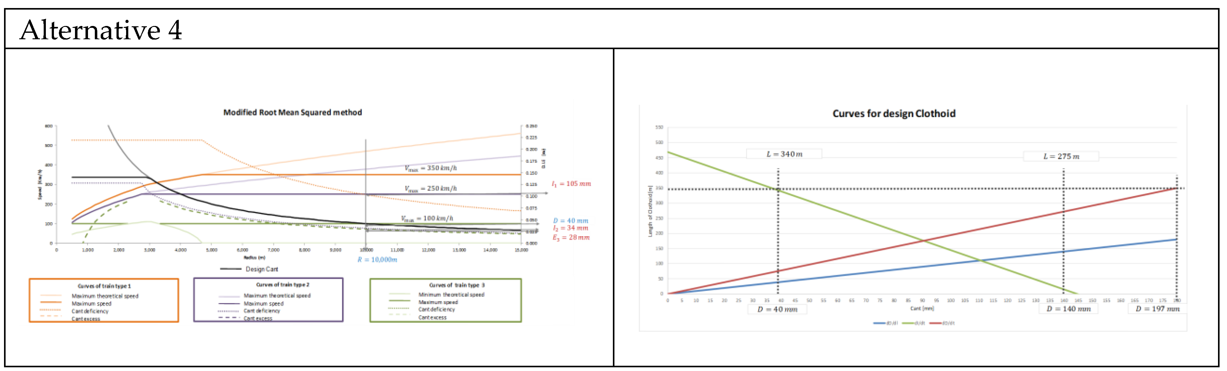 Sustainability 14 08377 g012