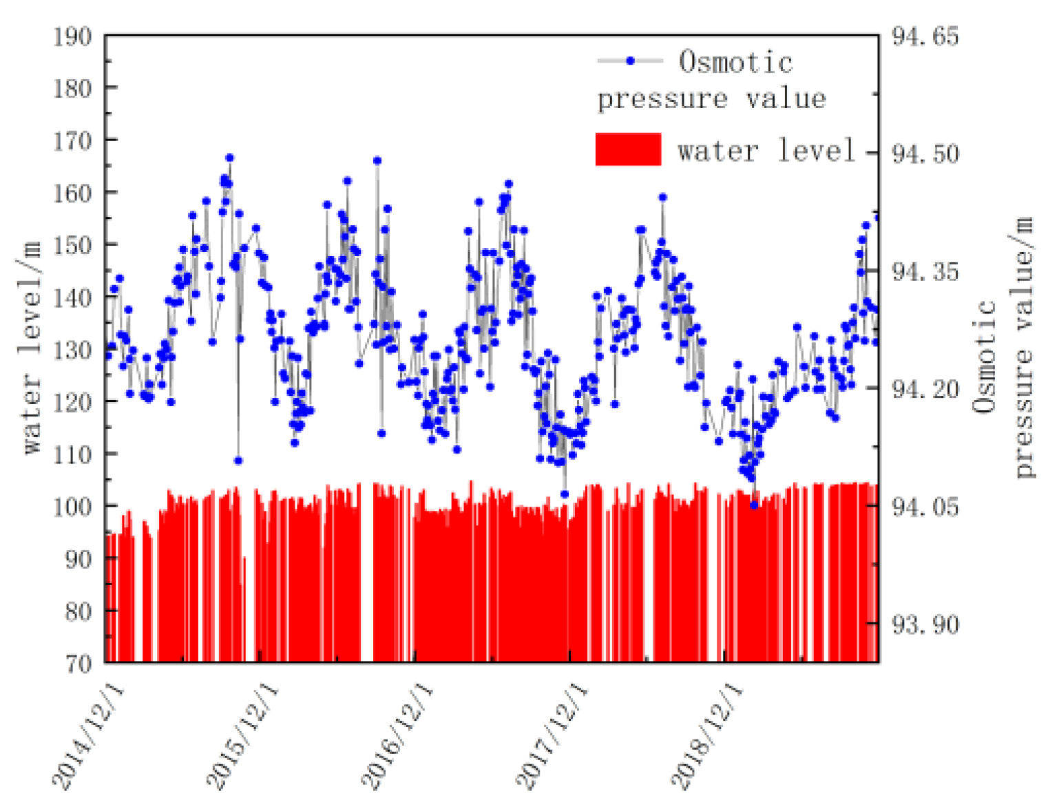 Sustainability 14 08378 g003