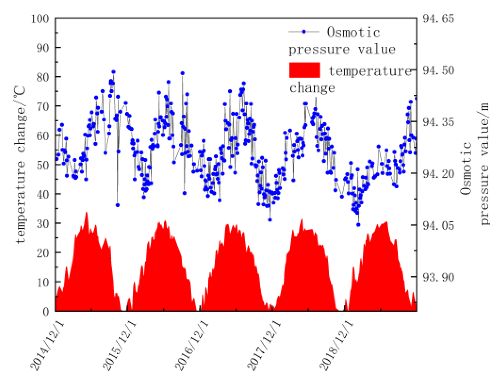 Sustainability 14 08378 g004