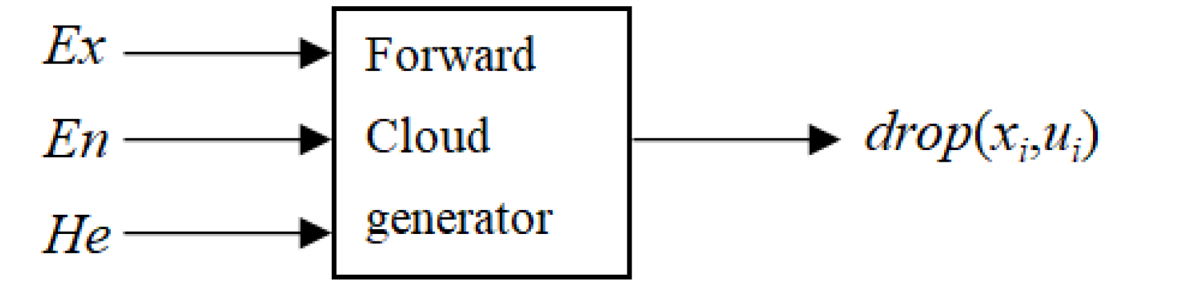 Sustainability 14 08378 g006