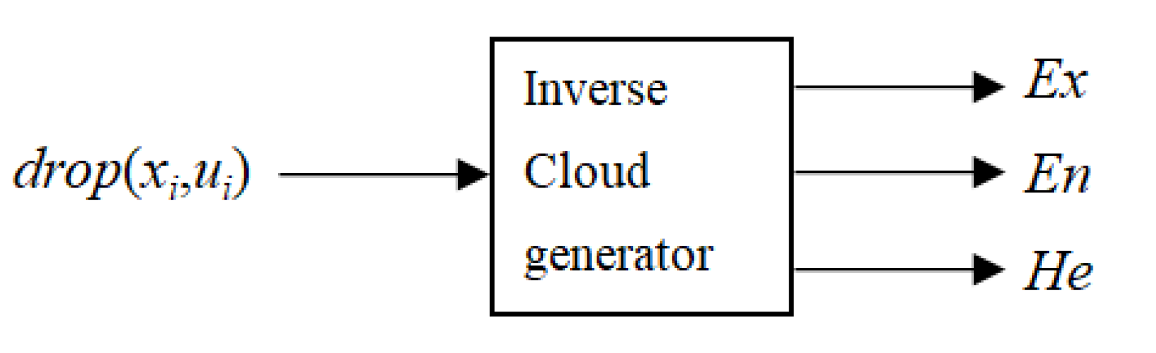 Sustainability 14 08378 g007