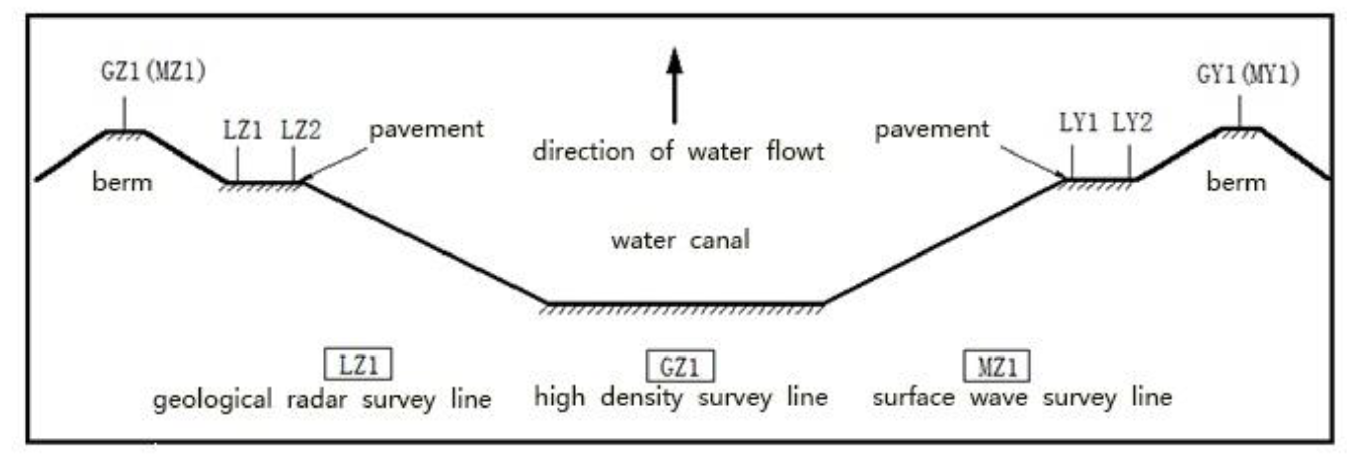 Sustainability 14 08378 g011