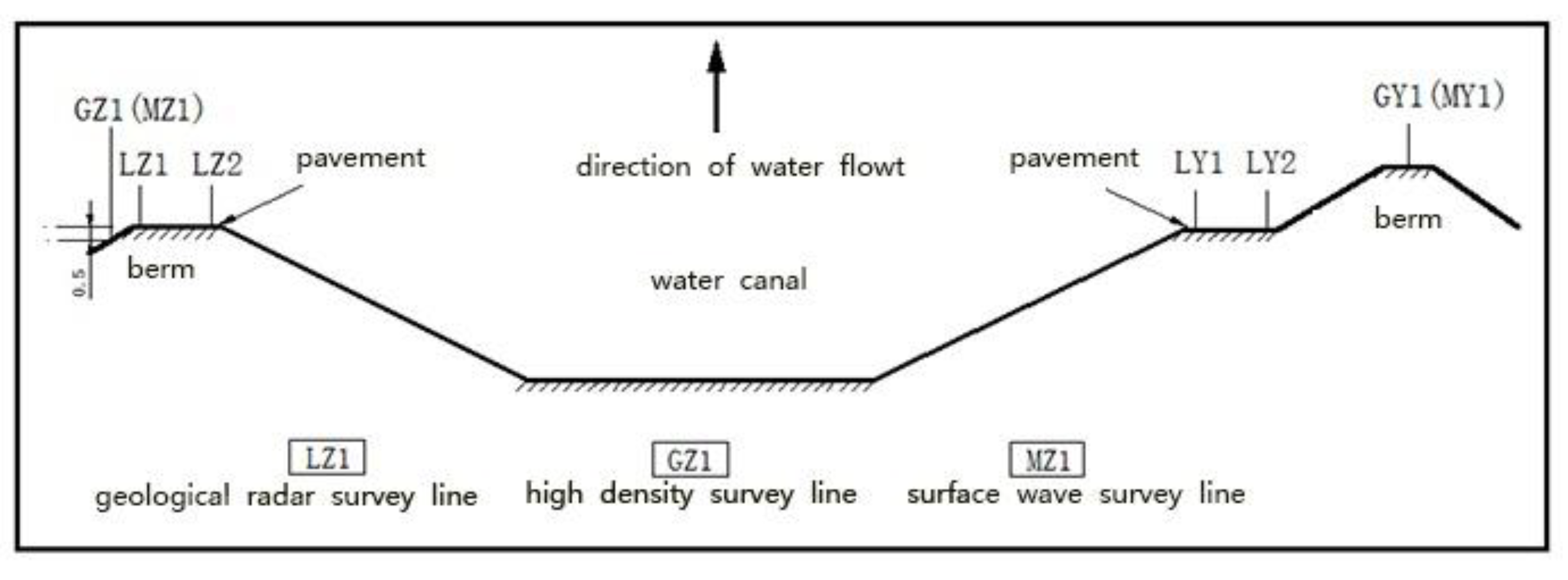 Sustainability 14 08378 g012