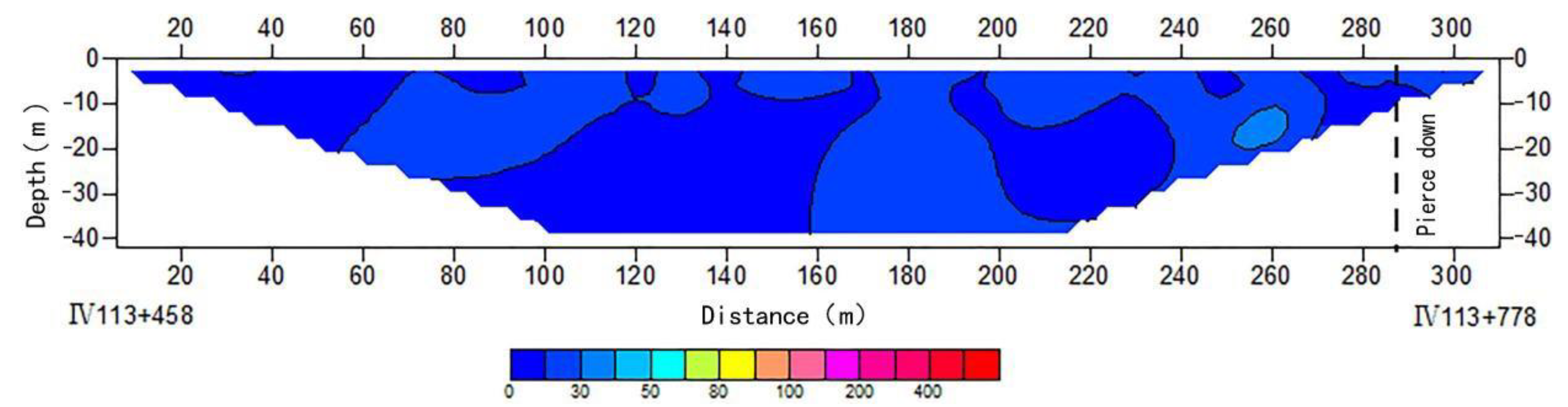 Sustainability 14 08378 g019