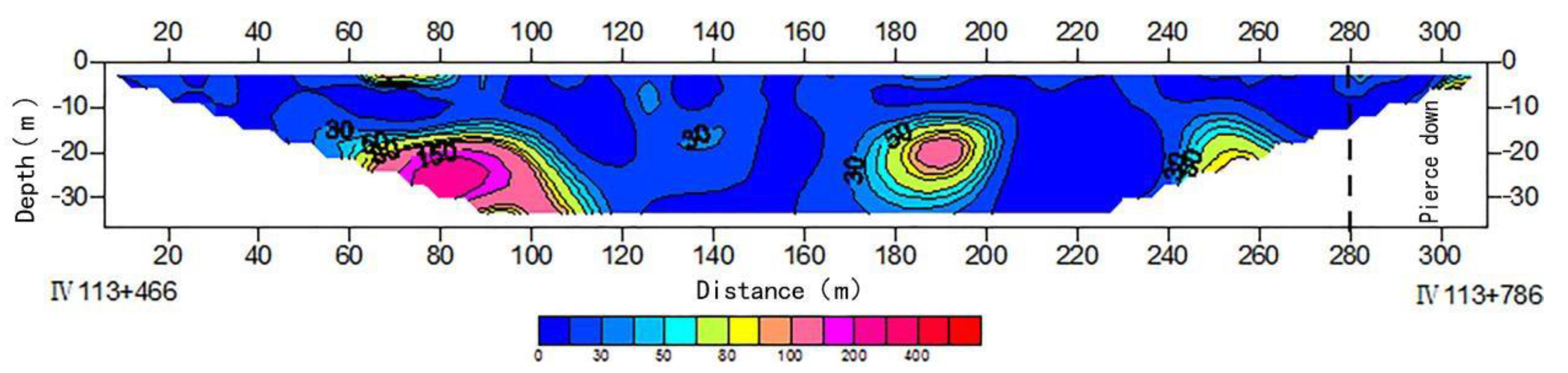Sustainability 14 08378 g020