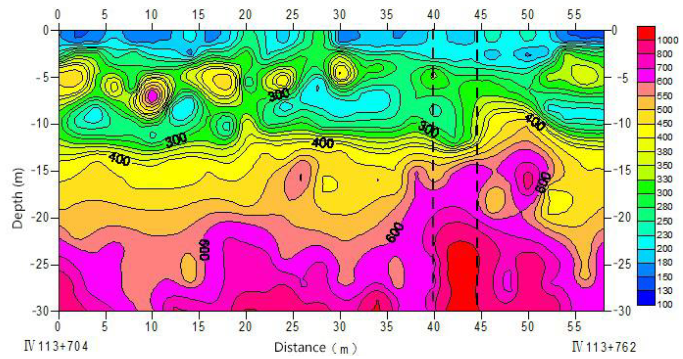 Sustainability 14 08378 g022