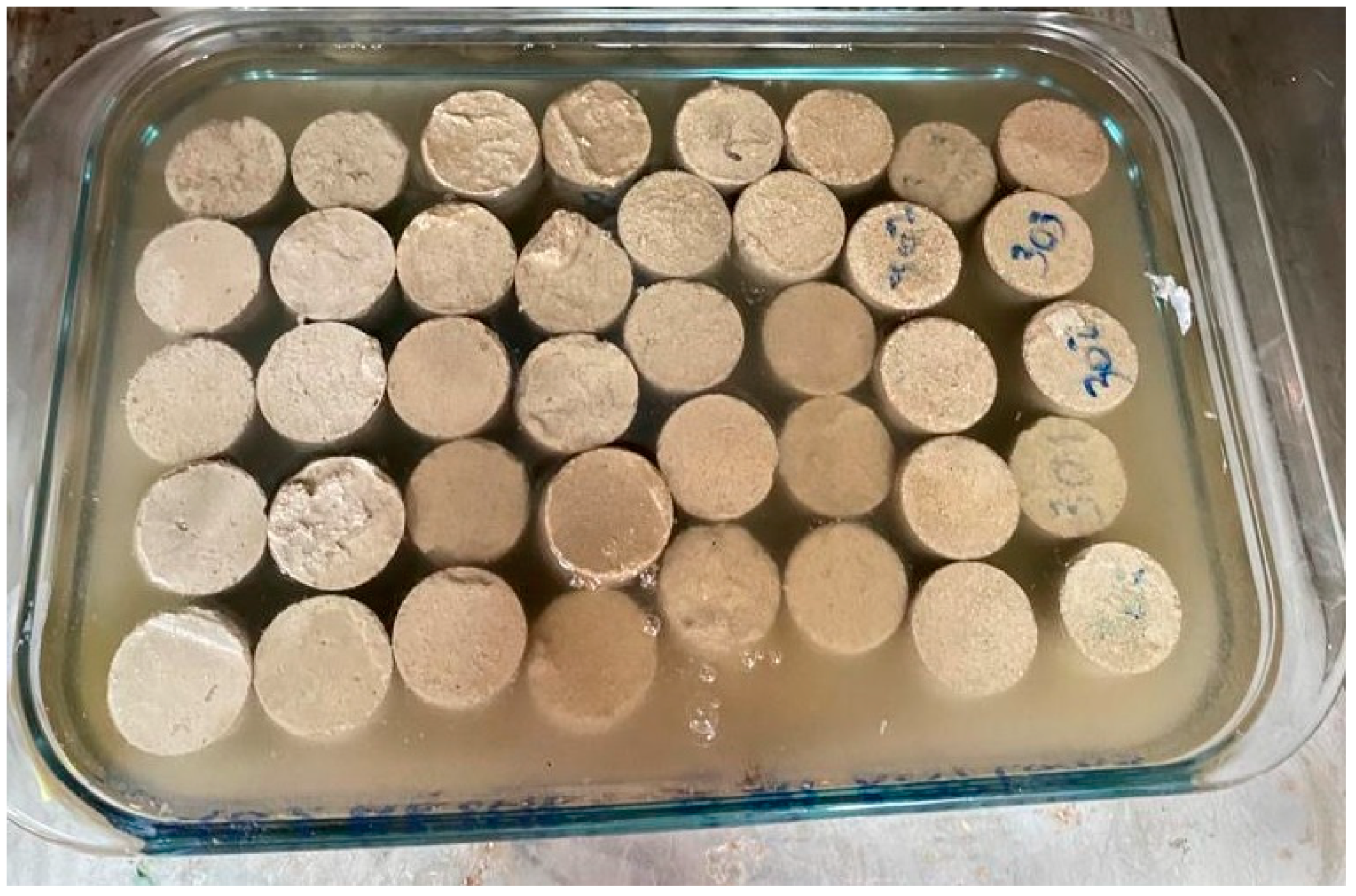 Sustainability 14 08383 g004