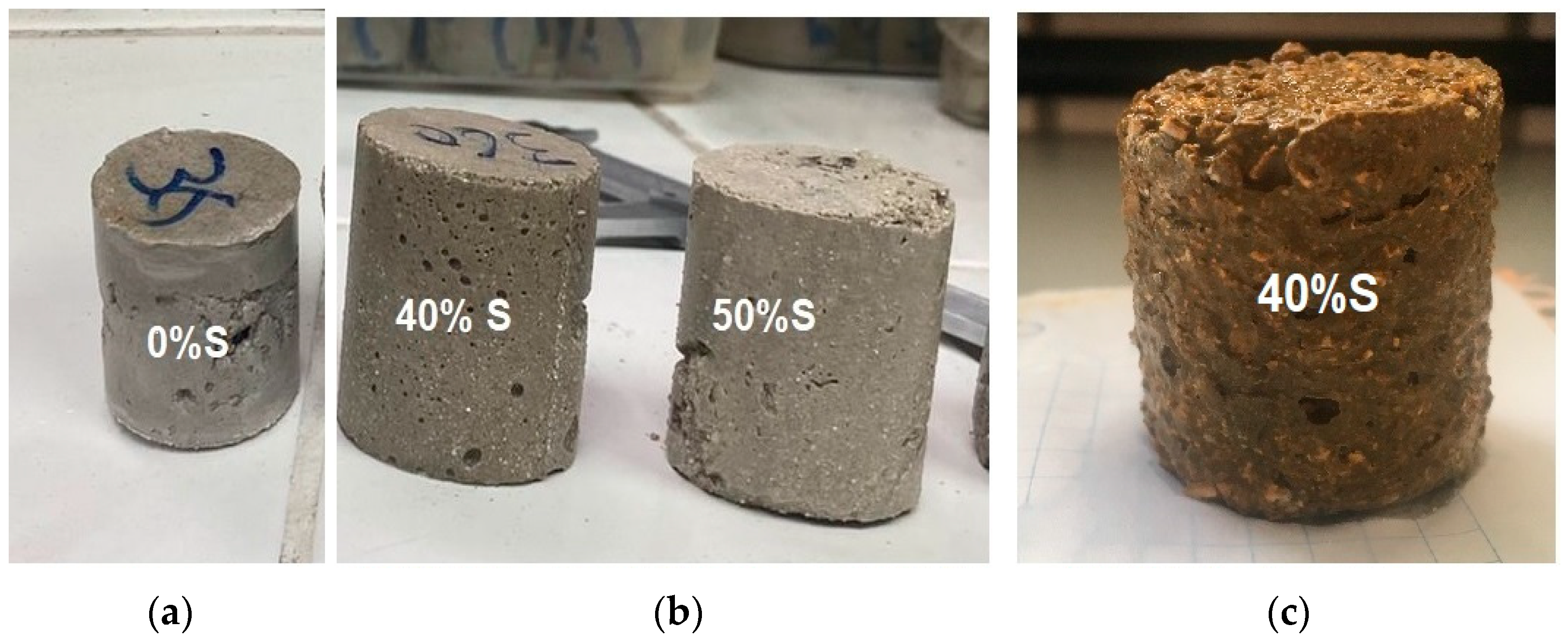 Sustainability 14 08383 g006
