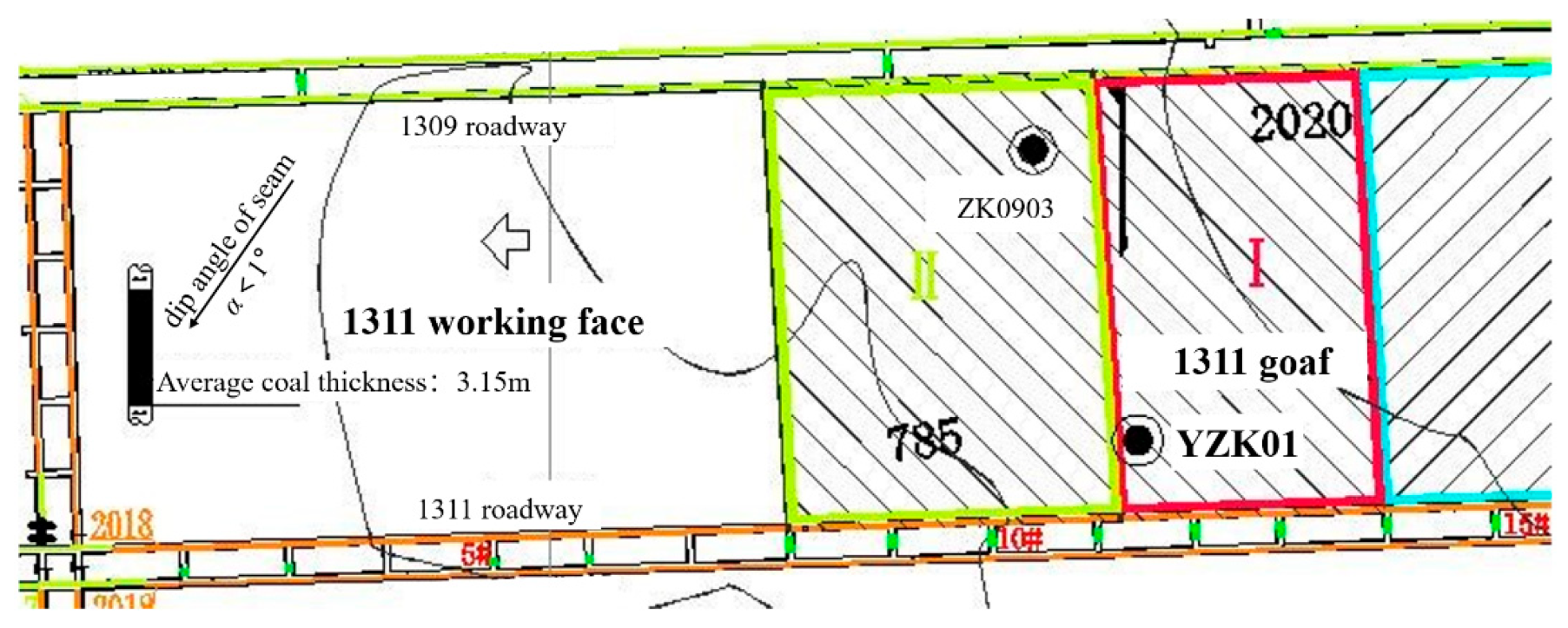 Sustainability 14 08385 g005