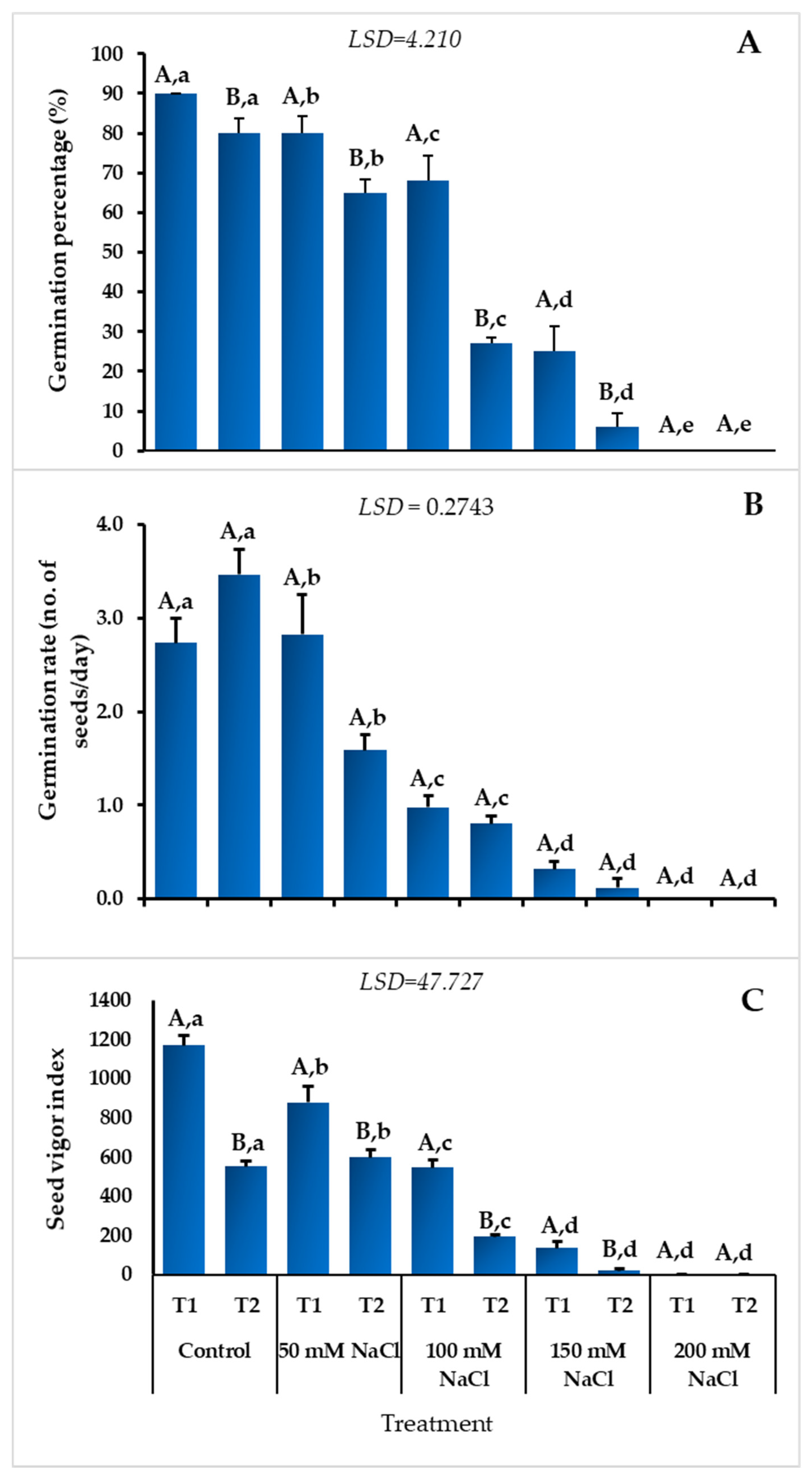 Sustainability 14 08387 g001