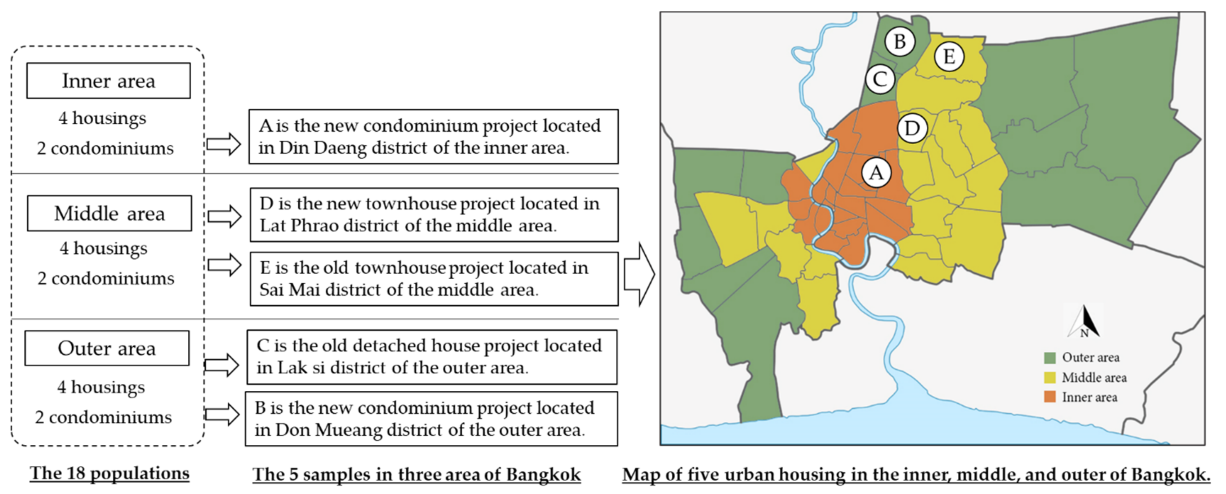 Sustainability 14 08388 g002