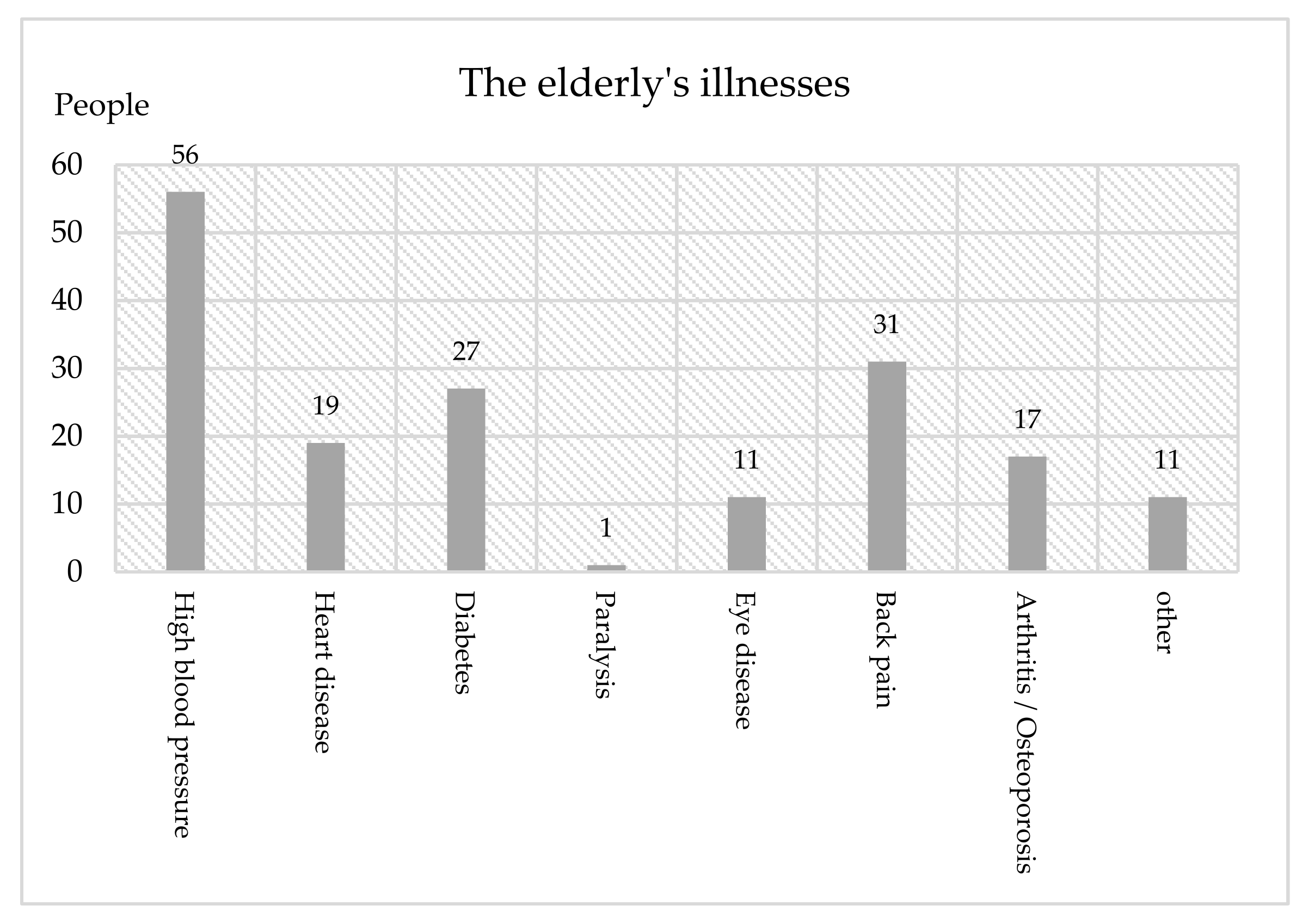 Sustainability 14 08388 g004