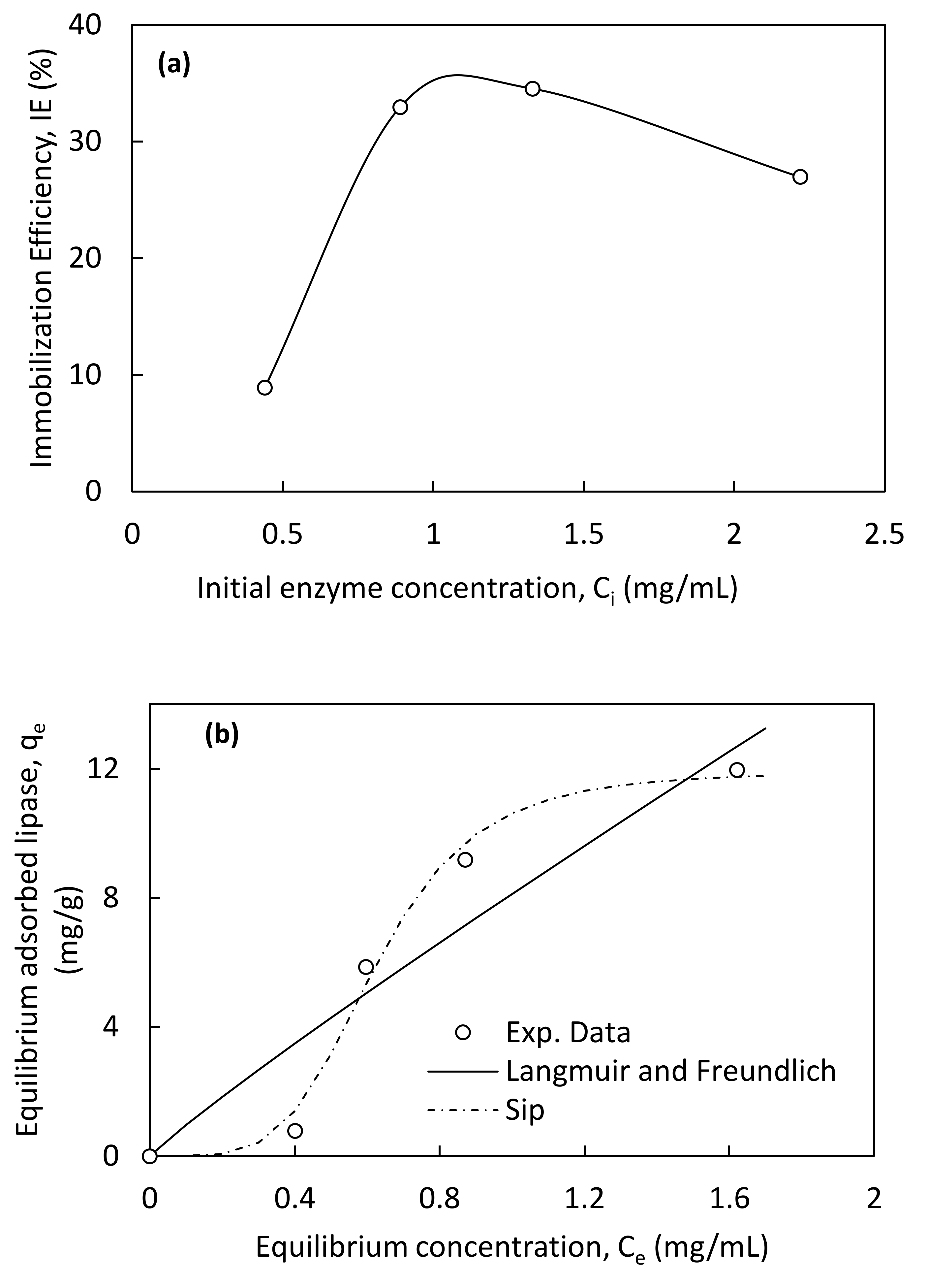 Sustainability 14 08399 g006