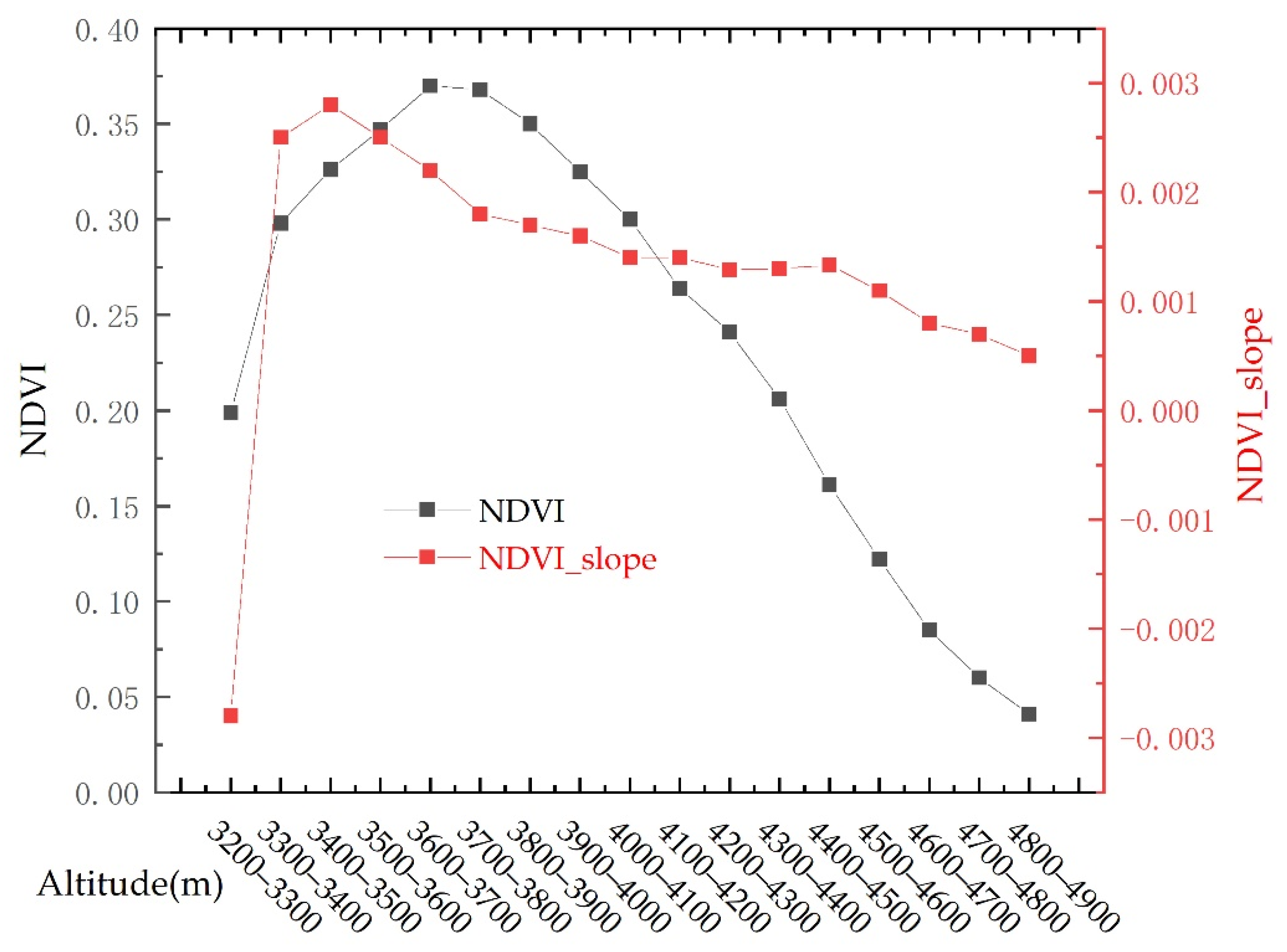 Sustainability 14 08402 g009