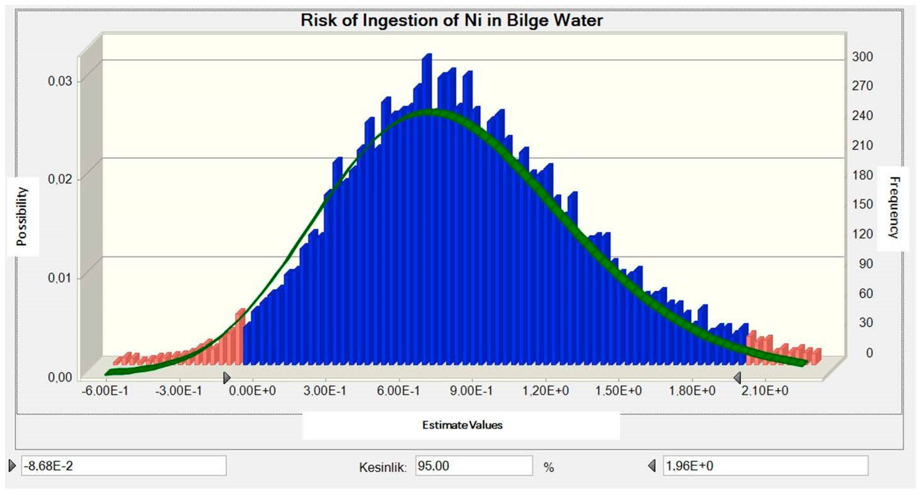 Sustainability 14 08408 g002