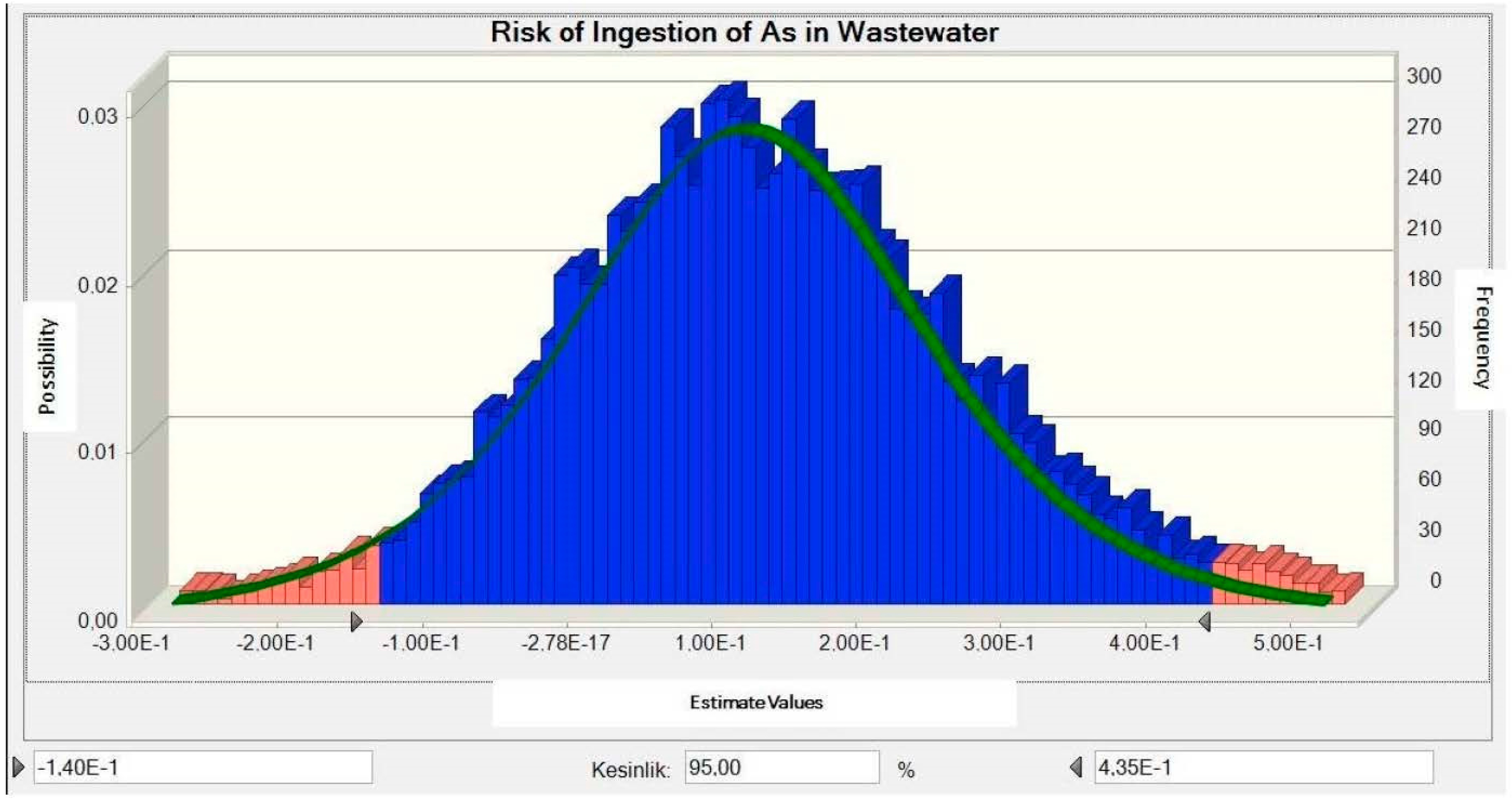 Sustainability 14 08408 g0a1a
