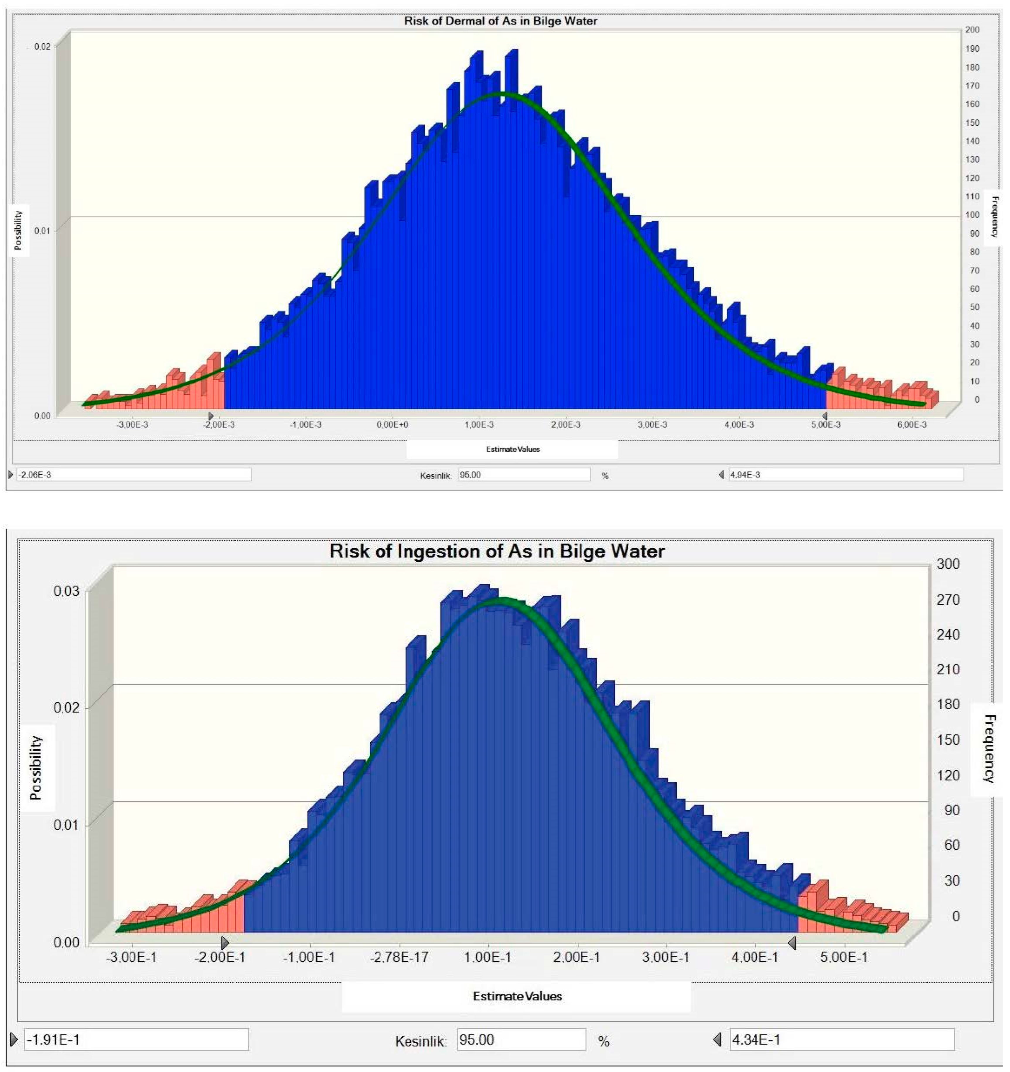 Sustainability 14 08408 g0a1b